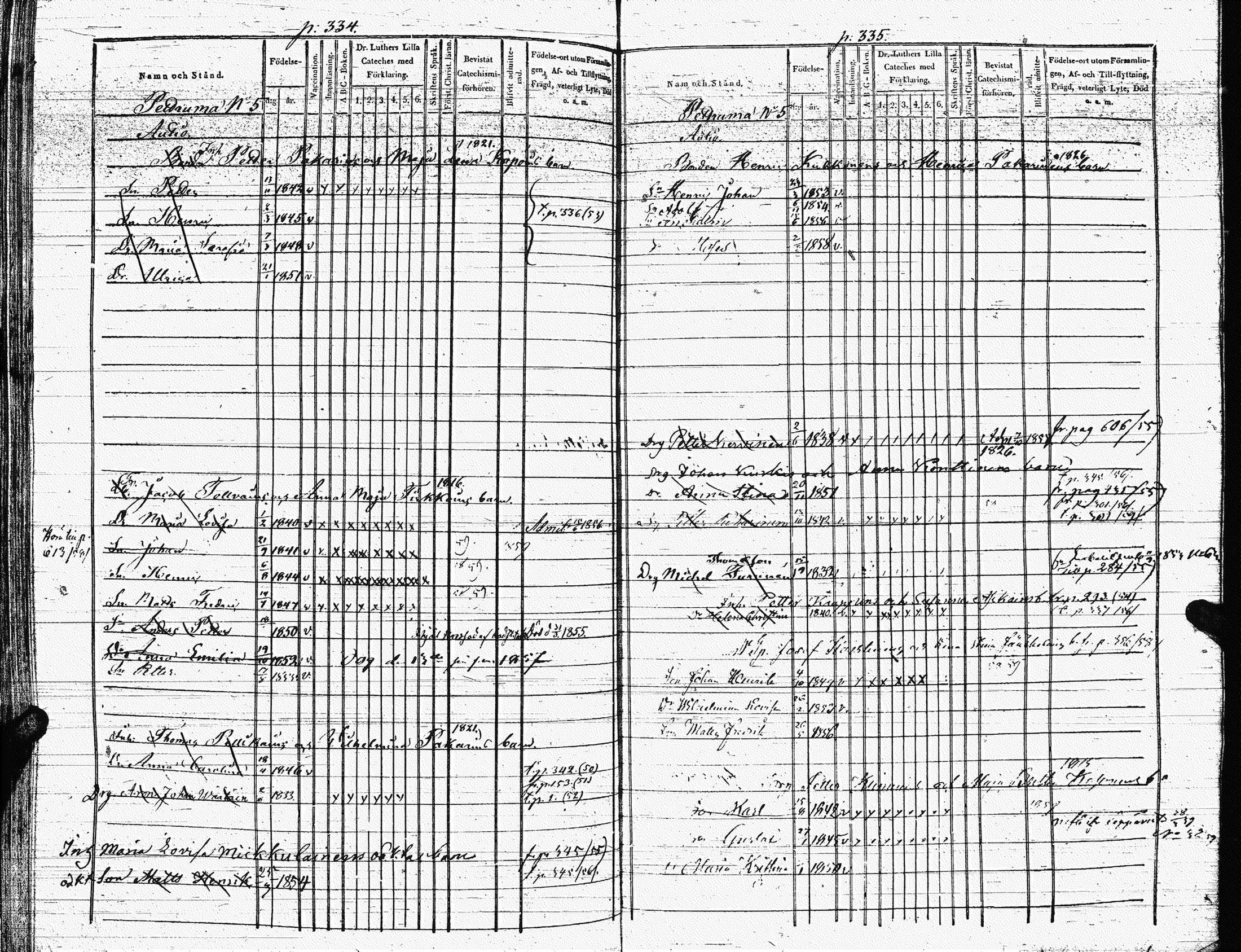[ ../kirjat/Kirkonkirjat/heinavesi/lastenkirja_1850-1859_uk853-854/kuvat/184.jpg ]