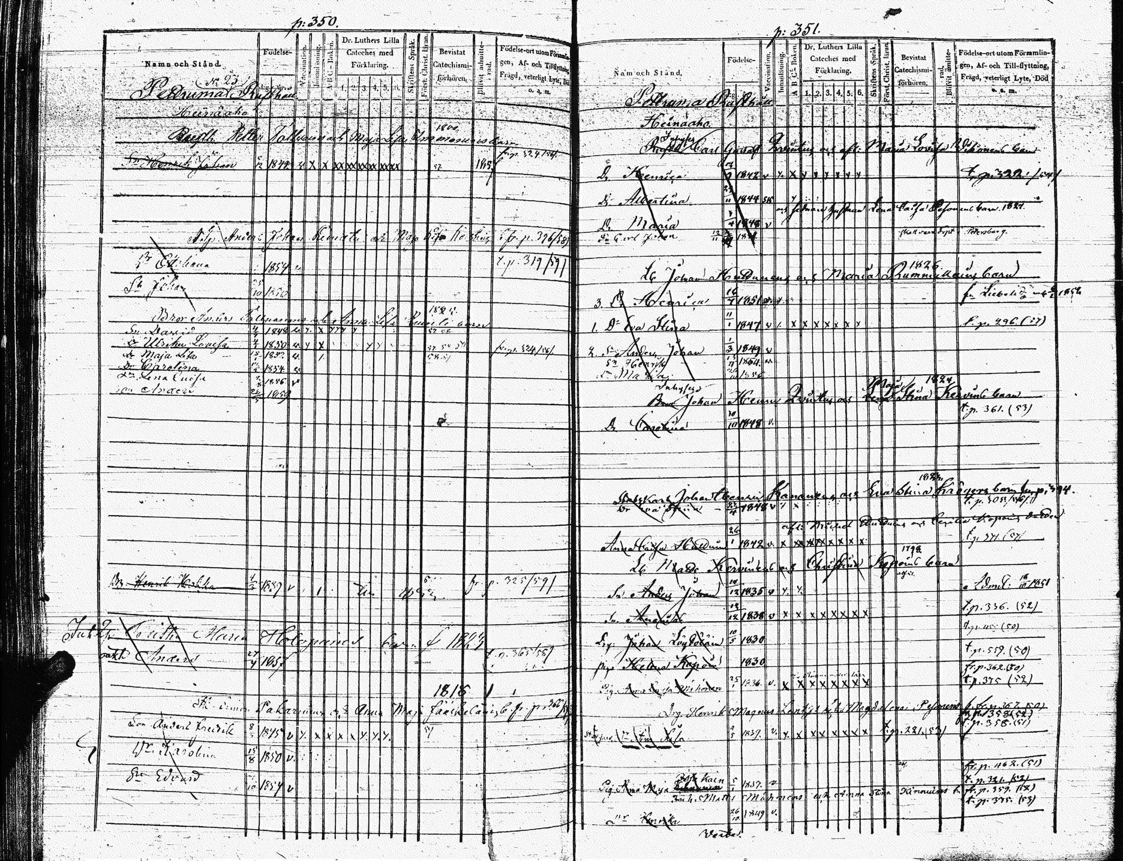 [ ../kirjat/Kirkonkirjat/heinavesi/lastenkirja_1850-1859_uk853-854/kuvat/192.jpg ]