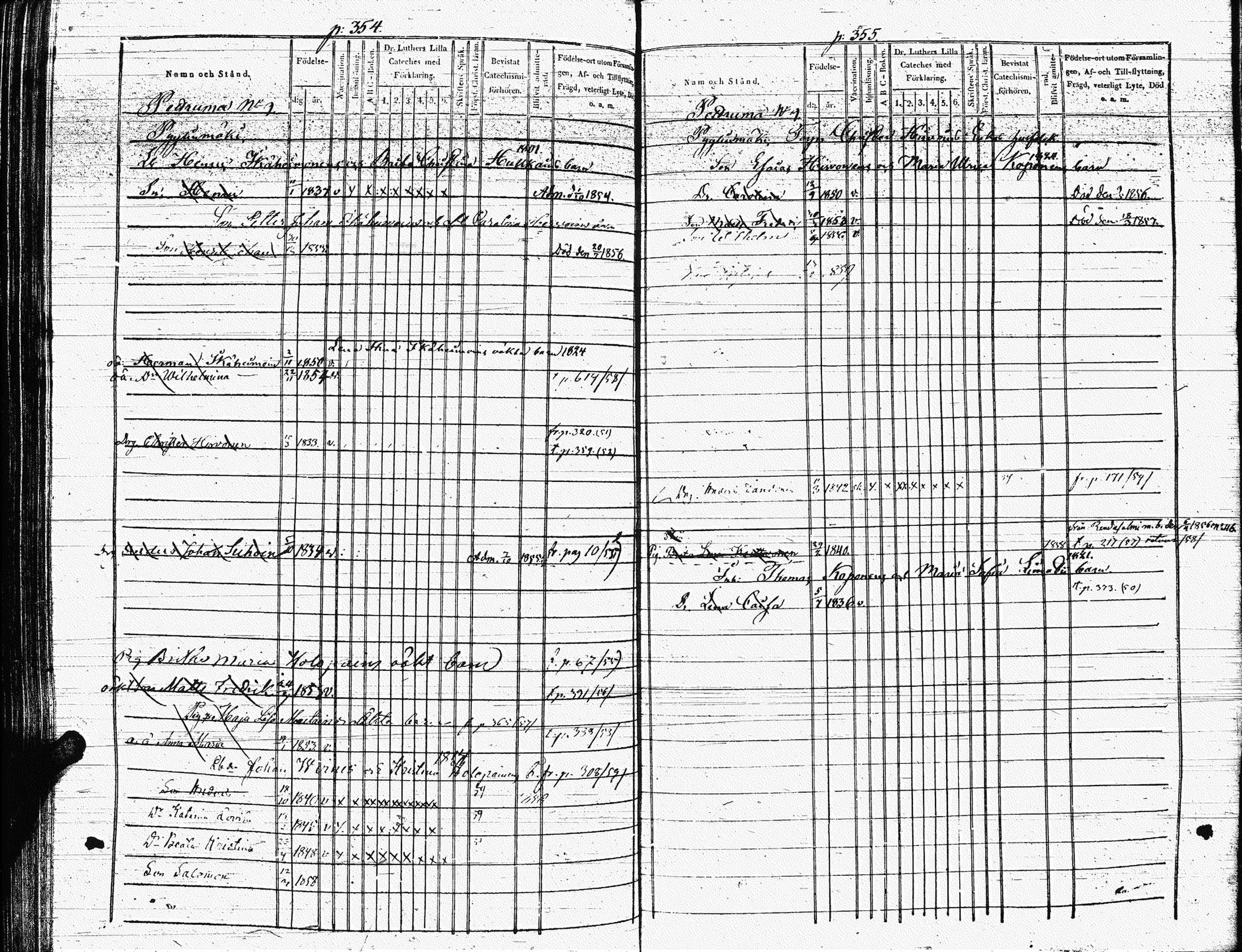 [ ../kirjat/Kirkonkirjat/heinavesi/lastenkirja_1850-1859_uk853-854/kuvat/194.jpg ]
