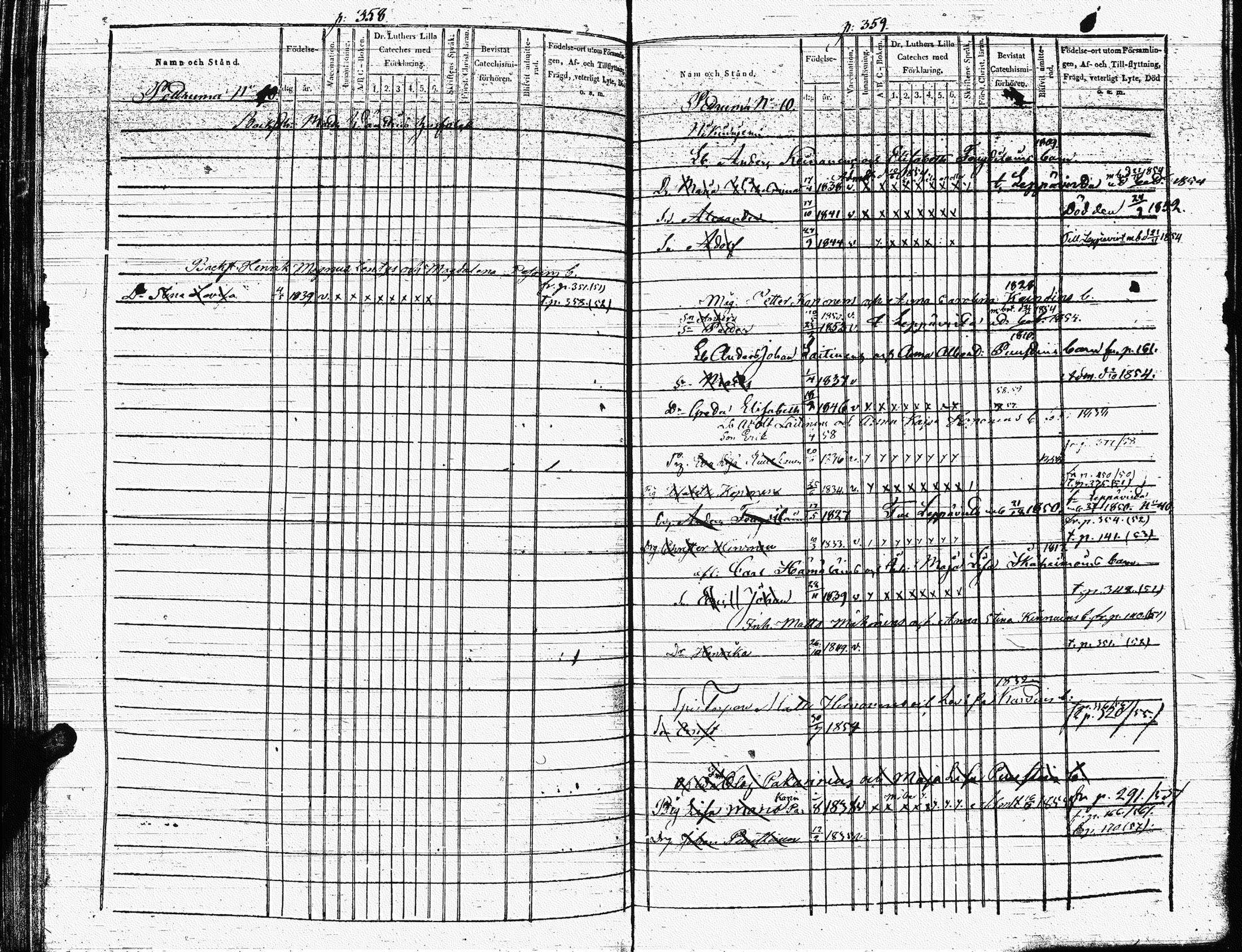 [ ../kirjat/Kirkonkirjat/heinavesi/lastenkirja_1850-1859_uk853-854/kuvat/196.jpg ]