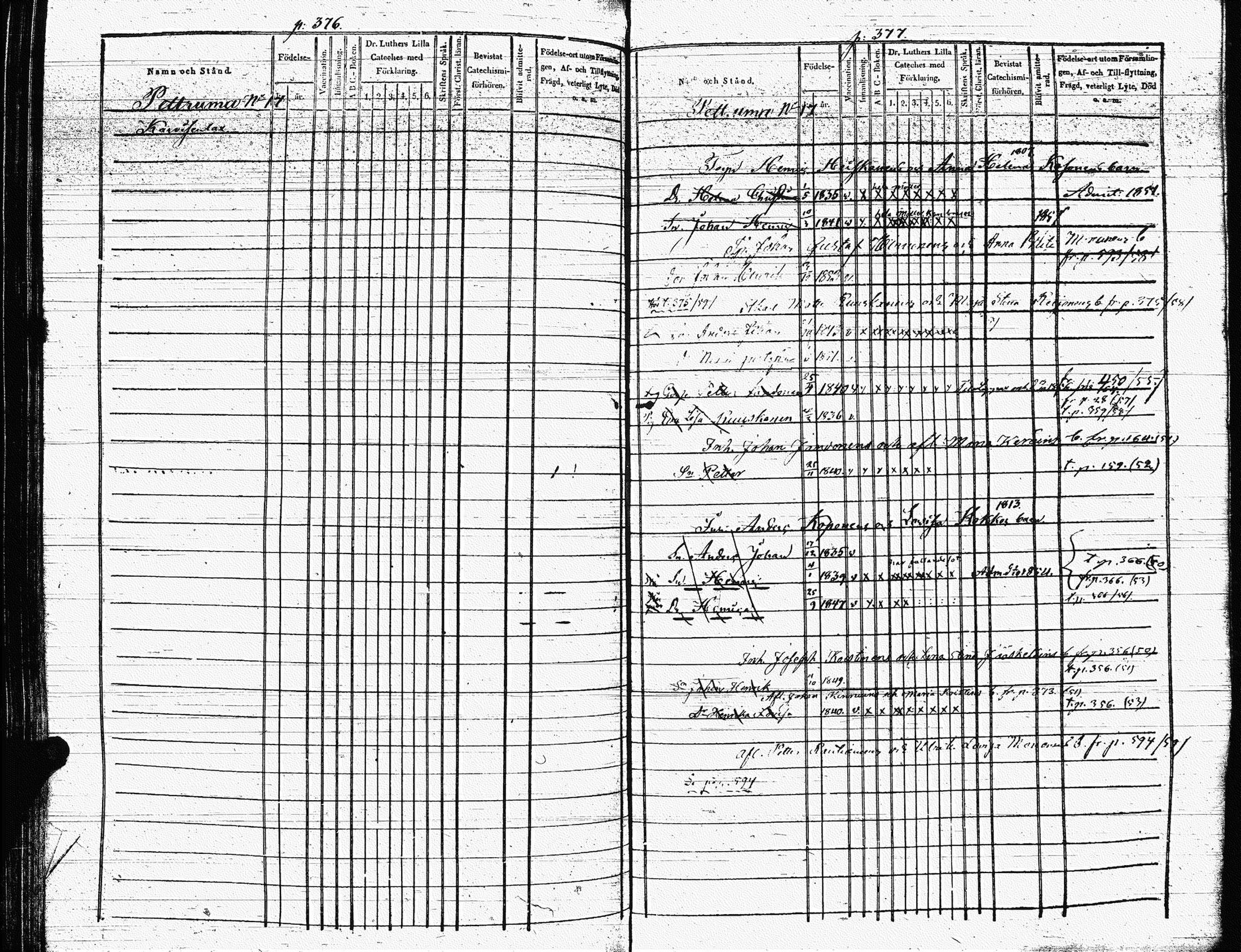 [ ../kirjat/Kirkonkirjat/heinavesi/lastenkirja_1850-1859_uk853-854/kuvat/205.jpg ]