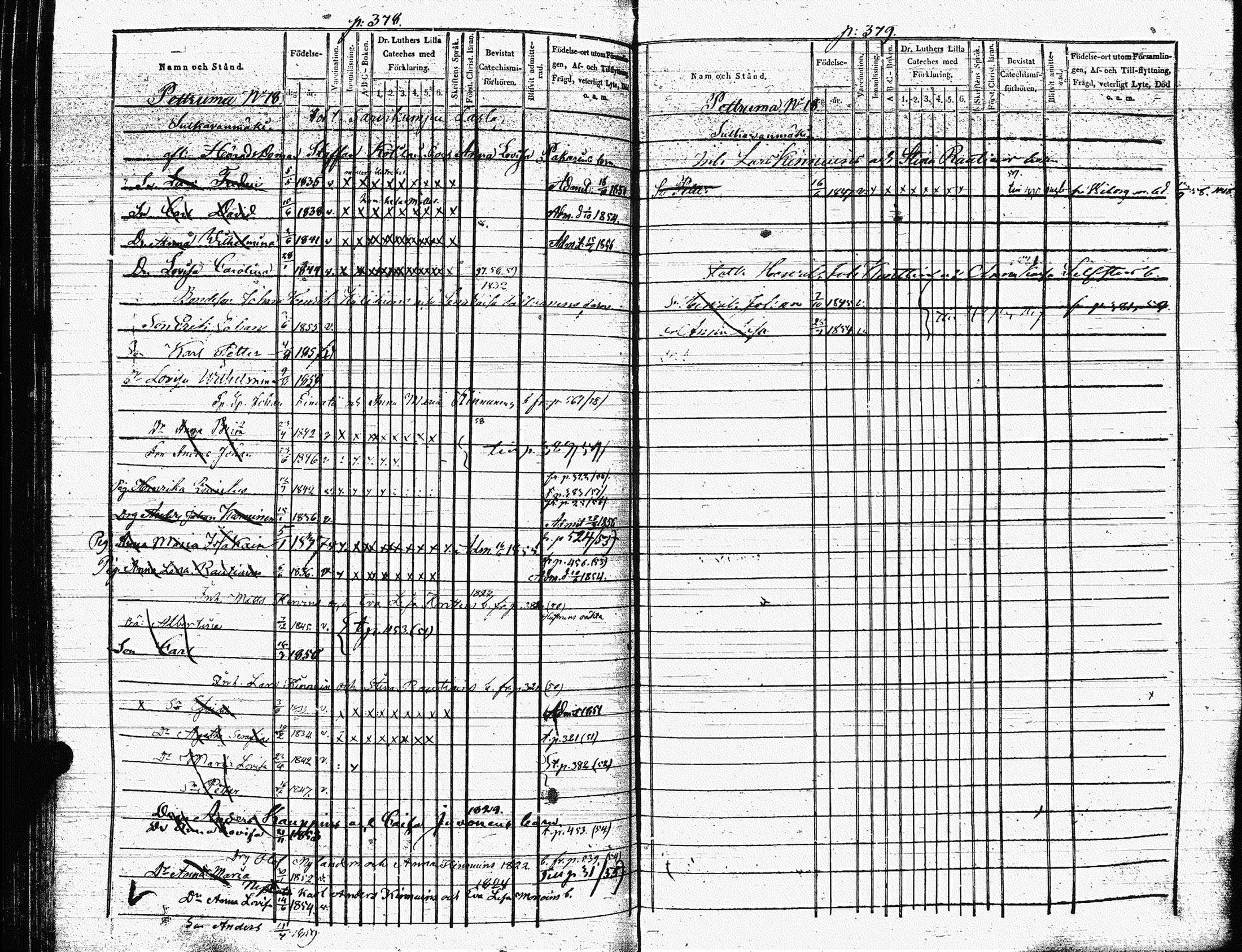 [ ../kirjat/Kirkonkirjat/heinavesi/lastenkirja_1850-1859_uk853-854/kuvat/206.jpg ]