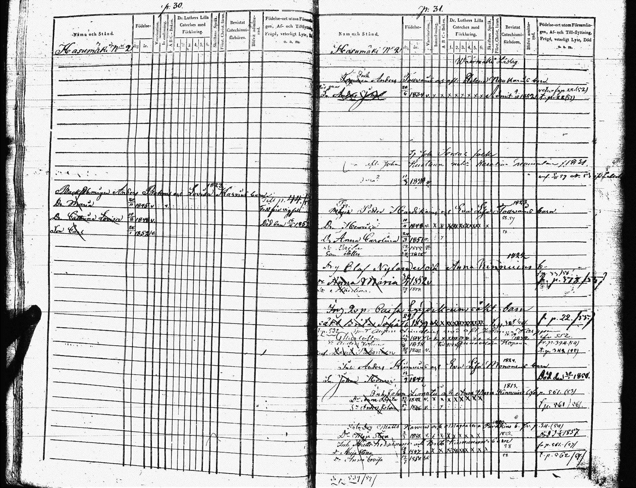[ ../kirjat/Kirkonkirjat/heinavesi/lastenkirja_1850-1859_uk853-854/kuvat/21.jpg ]