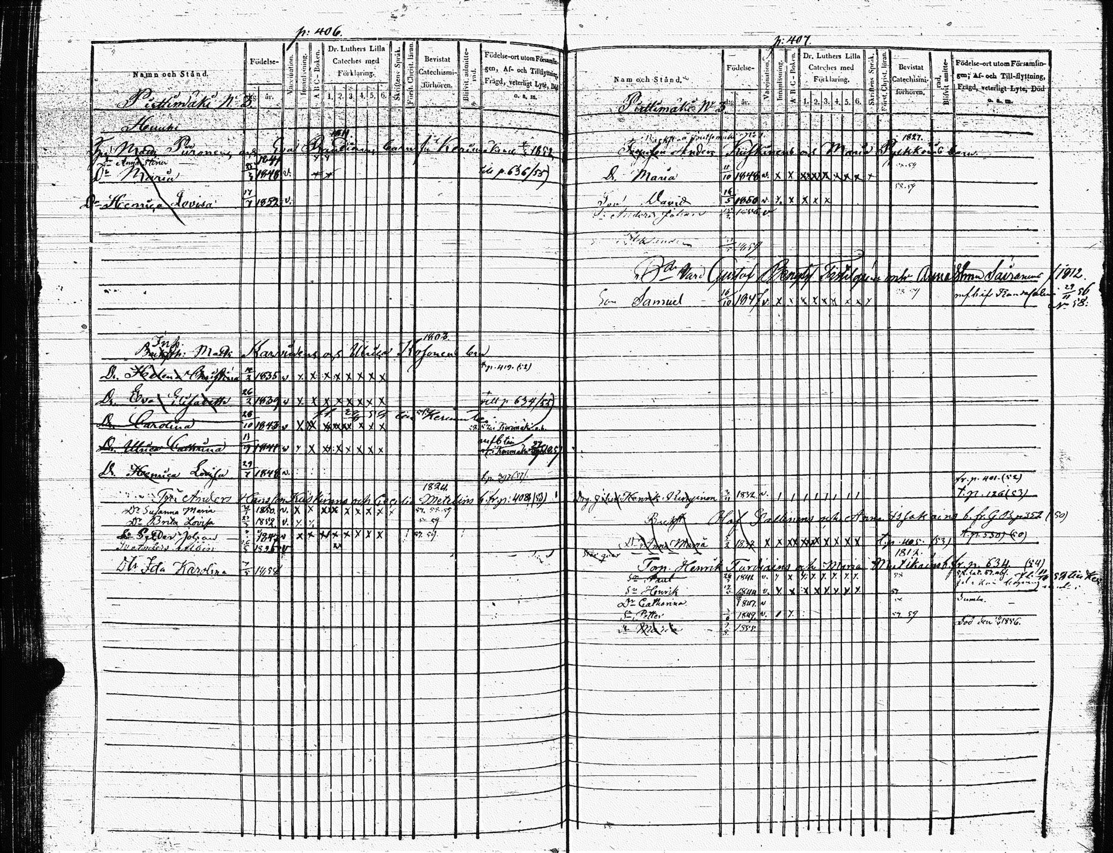 [ ../kirjat/Kirkonkirjat/heinavesi/lastenkirja_1850-1859_uk853-854/kuvat/220.jpg ]