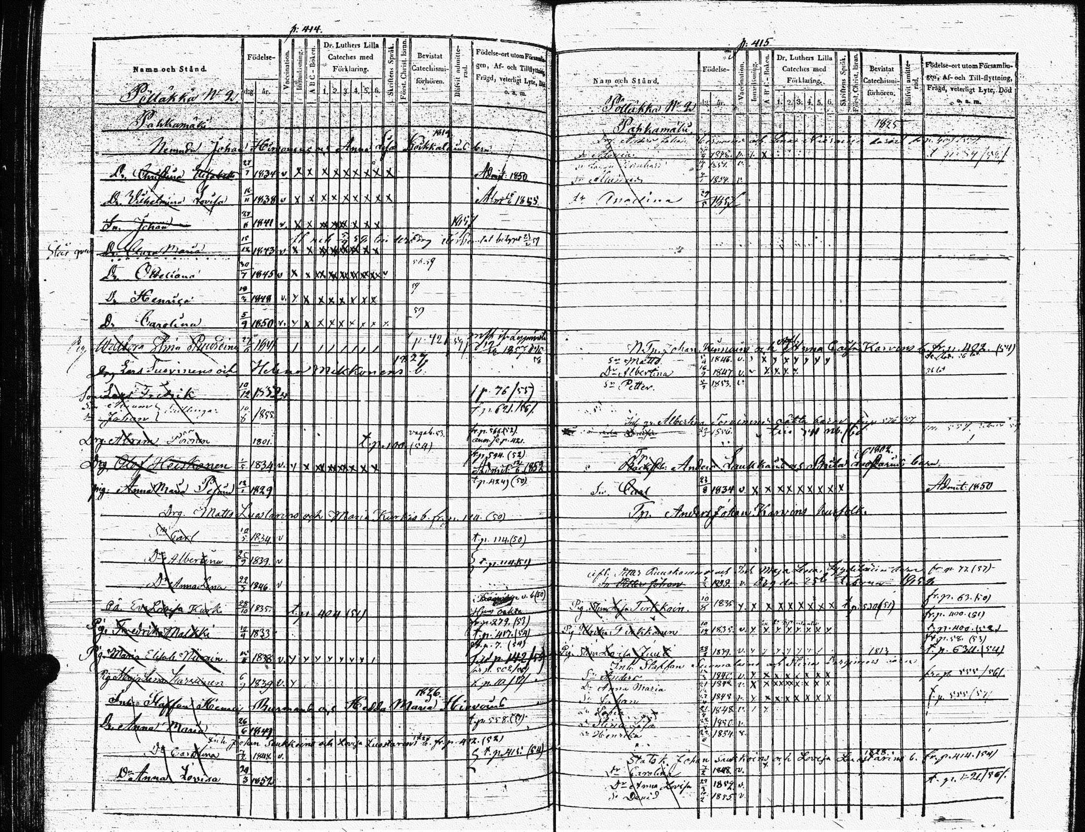 [ ../kirjat/Kirkonkirjat/heinavesi/lastenkirja_1850-1859_uk853-854/kuvat/224.jpg ]