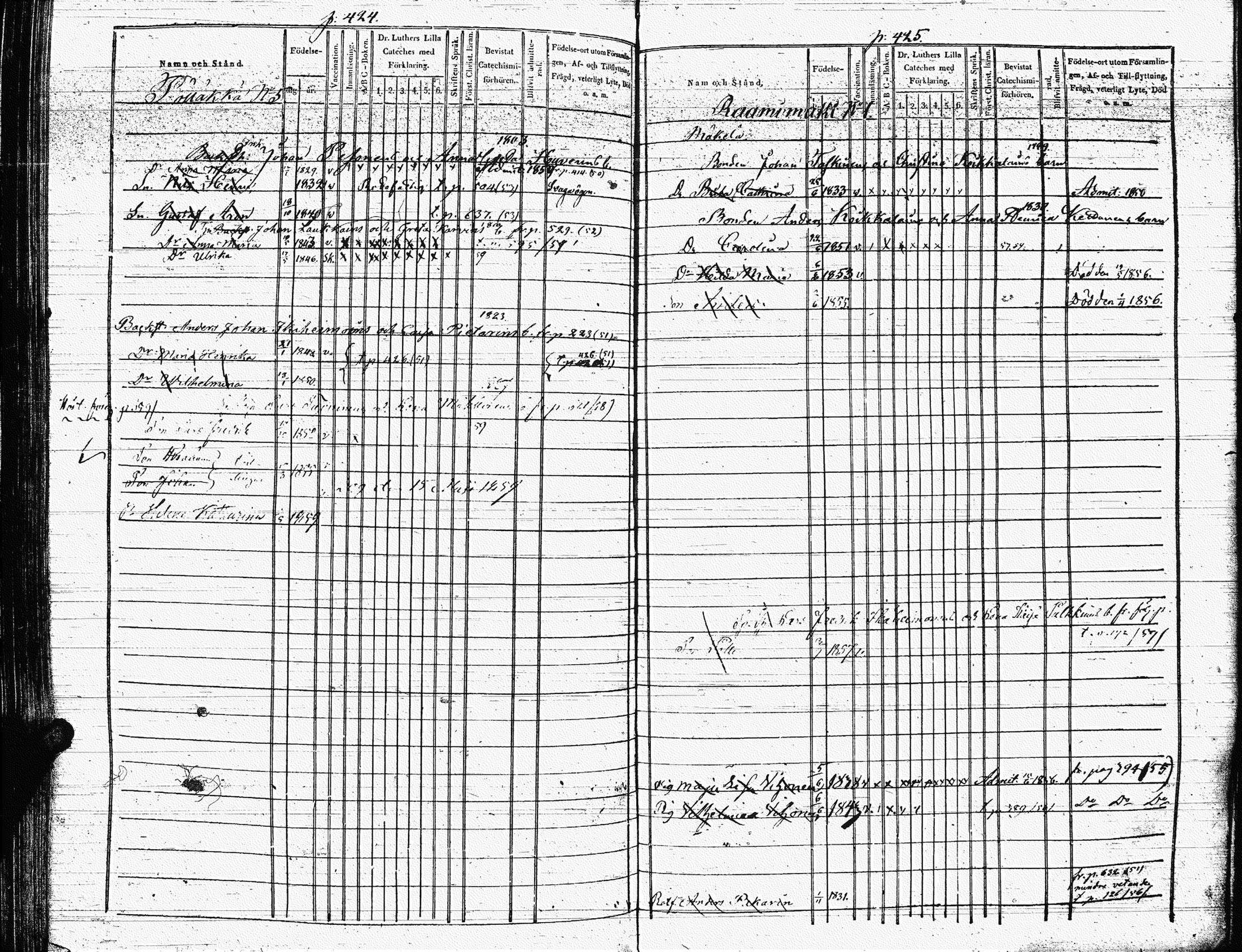 [ ../kirjat/Kirkonkirjat/heinavesi/lastenkirja_1850-1859_uk853-854/kuvat/229.jpg ]