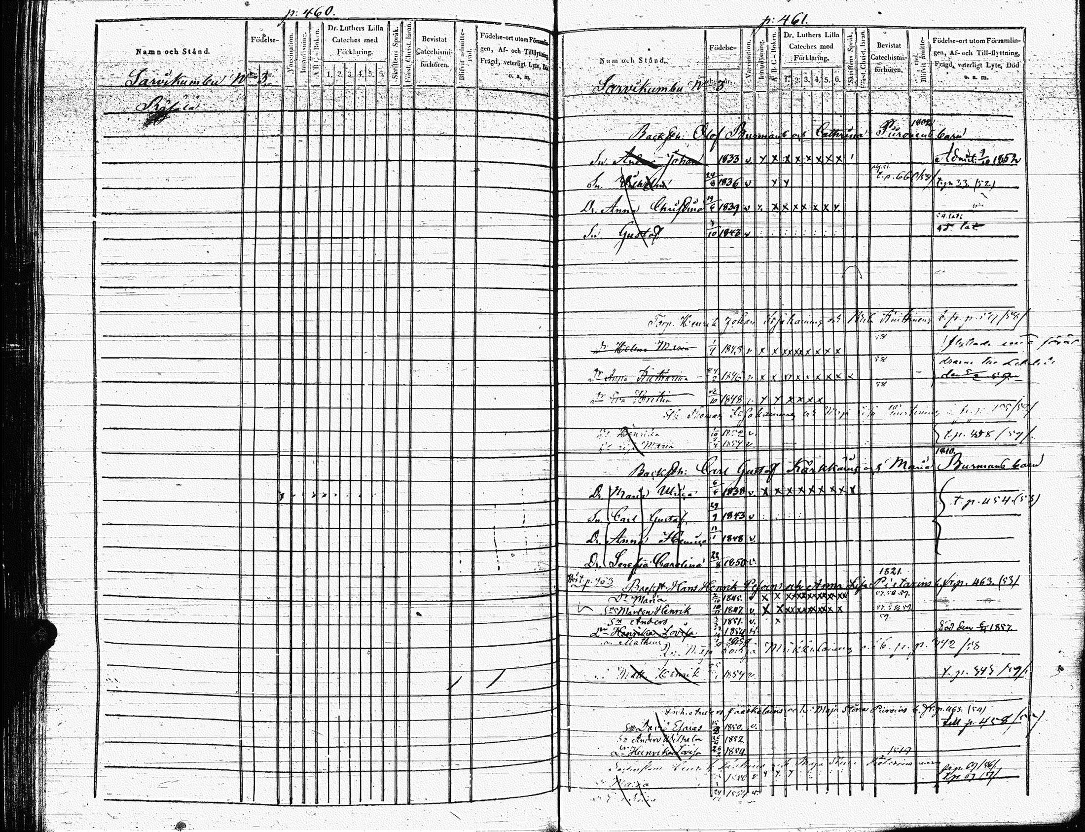 [ ../kirjat/Kirkonkirjat/heinavesi/lastenkirja_1850-1859_uk853-854/kuvat/247.jpg ]