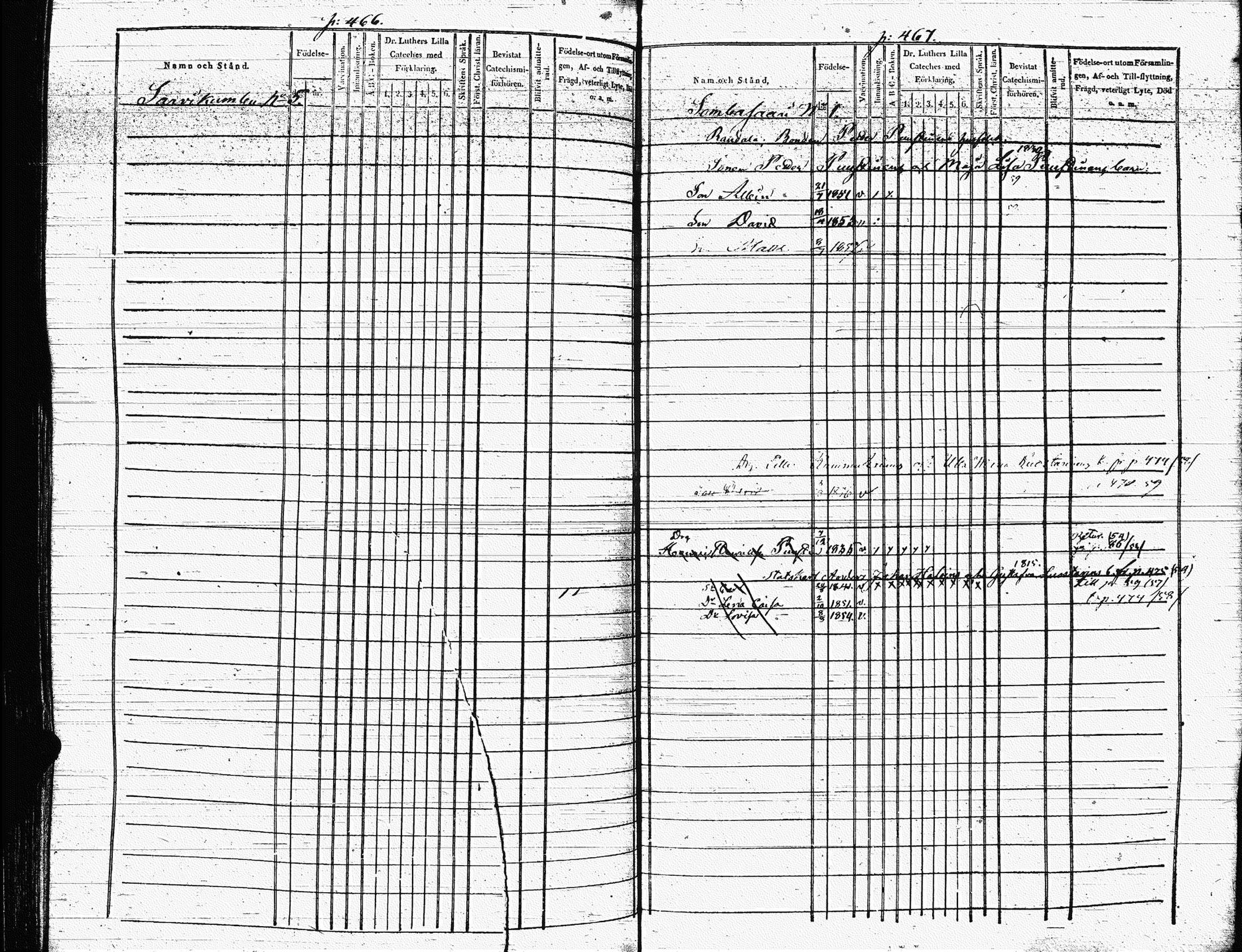 [ ../kirjat/Kirkonkirjat/heinavesi/lastenkirja_1850-1859_uk853-854/kuvat/250.jpg ]