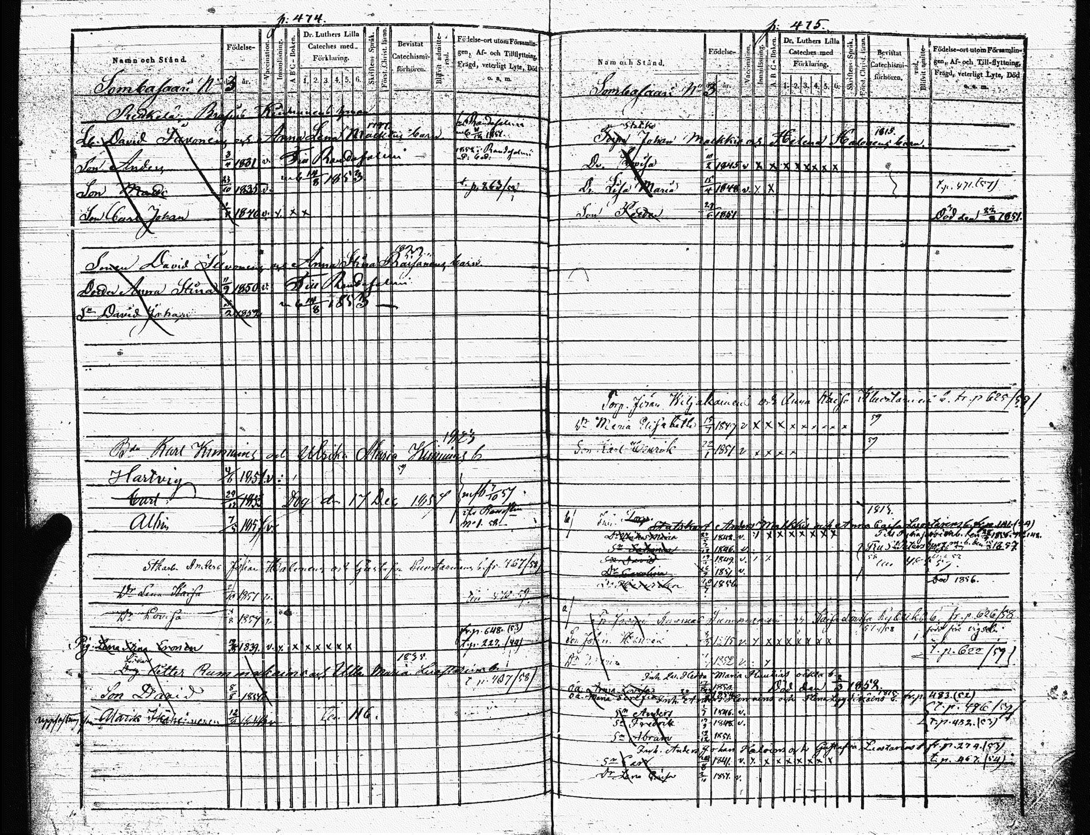 [ ../kirjat/Kirkonkirjat/heinavesi/lastenkirja_1850-1859_uk853-854/kuvat/254.jpg ]