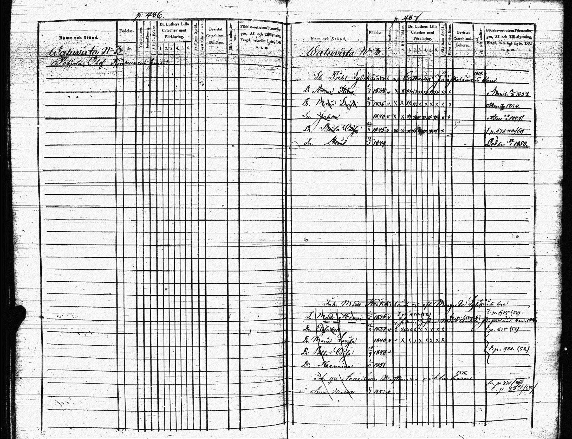 [ ../kirjat/Kirkonkirjat/heinavesi/lastenkirja_1850-1859_uk853-854/kuvat/260.jpg ]
