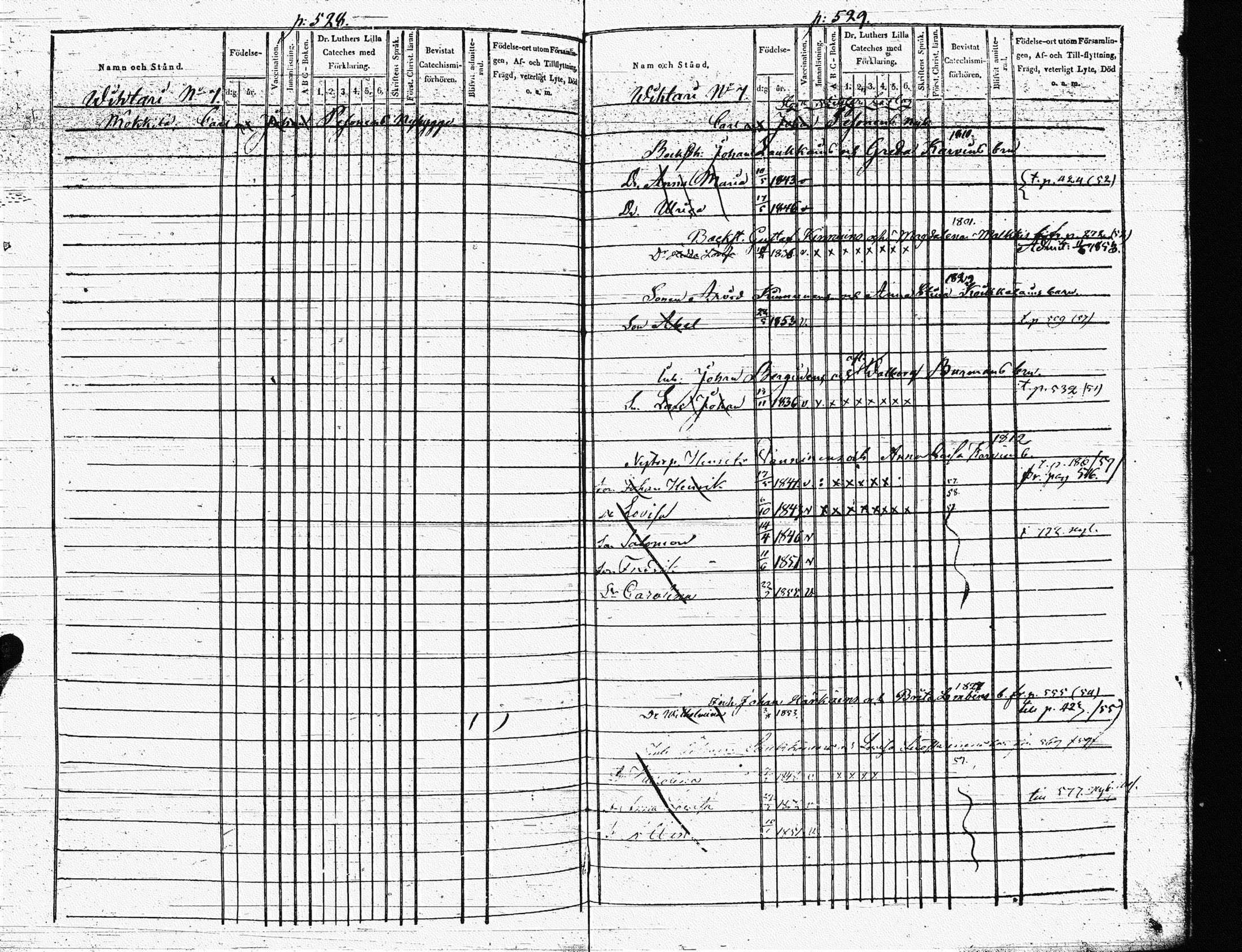 [ ../kirjat/Kirkonkirjat/heinavesi/lastenkirja_1850-1859_uk853-854/kuvat/281.jpg ]
