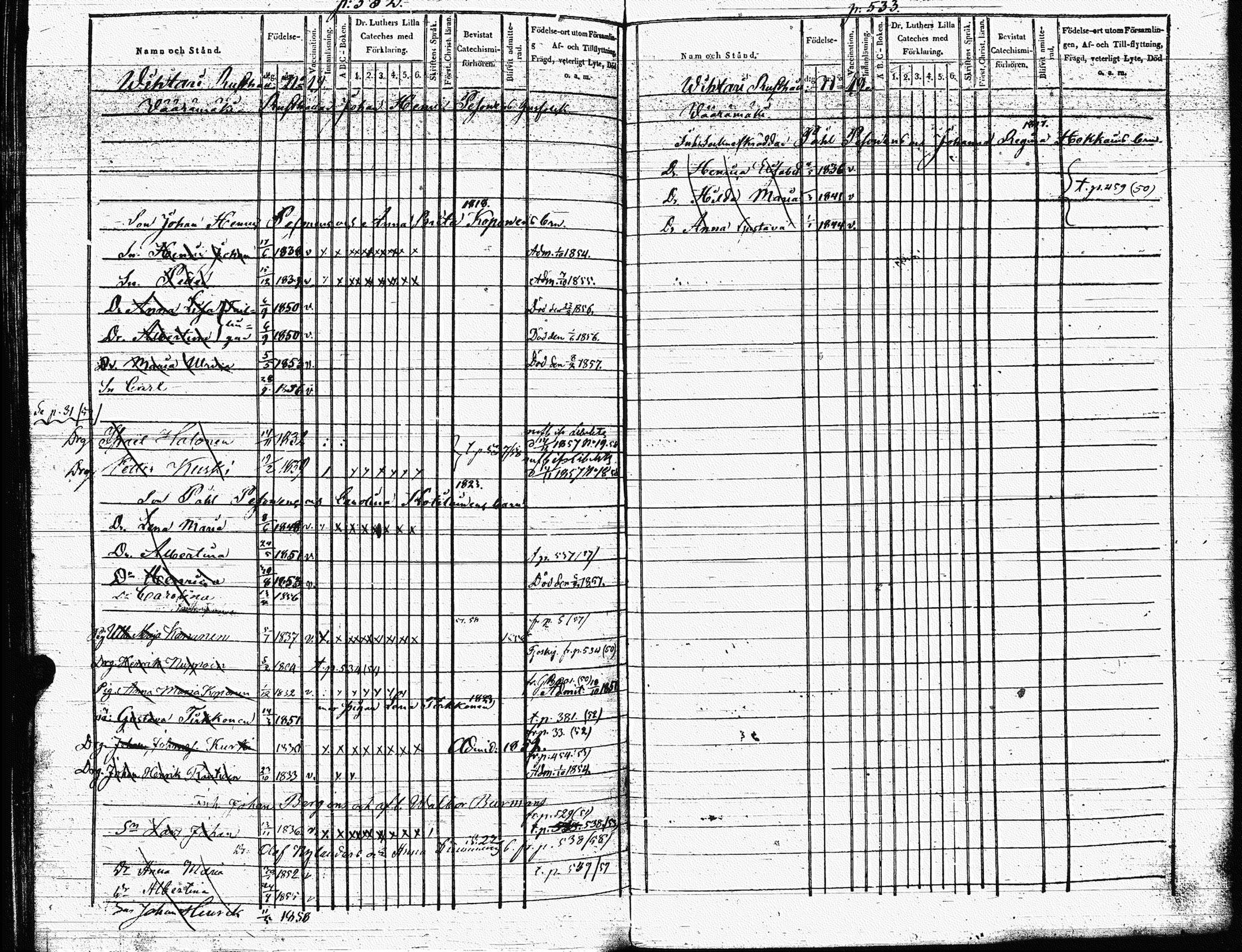 [ ../kirjat/Kirkonkirjat/heinavesi/lastenkirja_1850-1859_uk853-854/kuvat/283.jpg ]