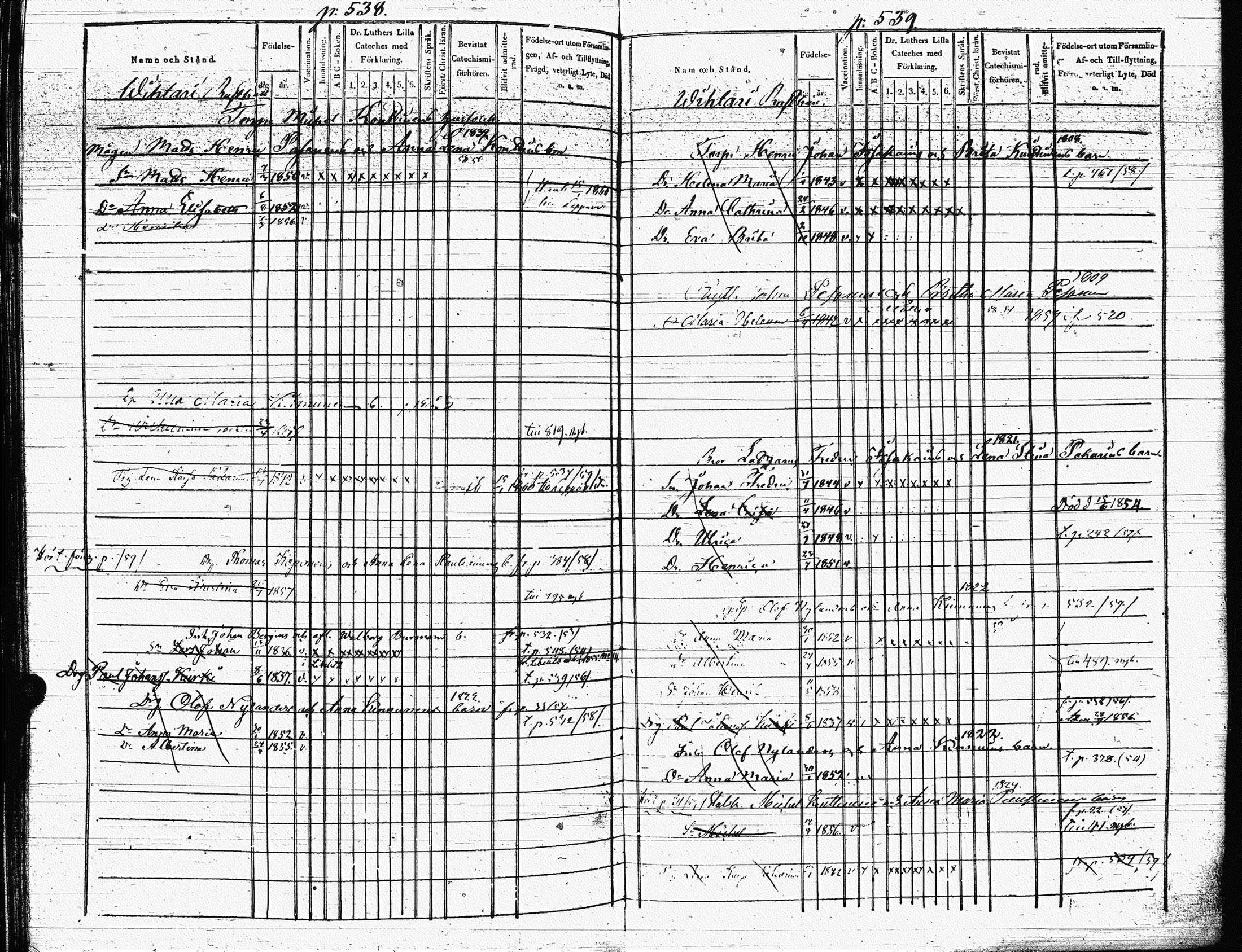 [ ../kirjat/Kirkonkirjat/heinavesi/lastenkirja_1850-1859_uk853-854/kuvat/286.jpg ]