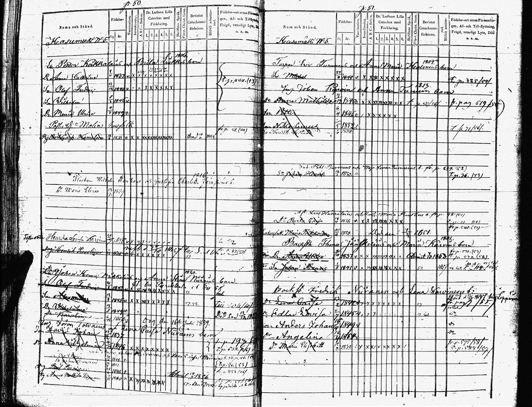 [ ../kirjat/Kirkonkirjat/heinavesi/lastenkirja_1850-1859_uk853-854/kuvat/31.jpg ]