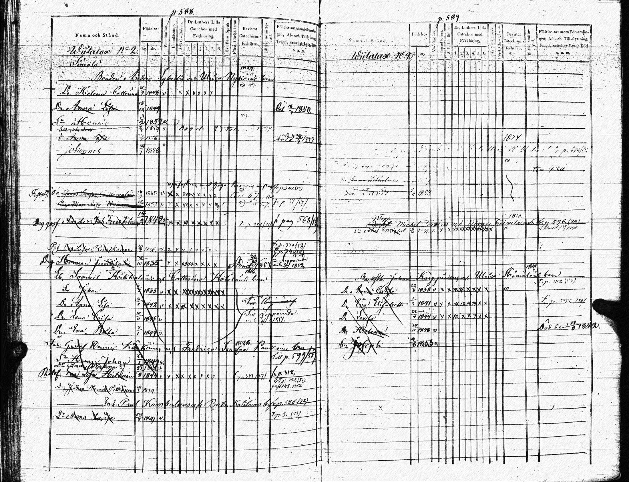 [ ../kirjat/Kirkonkirjat/heinavesi/lastenkirja_1850-1859_uk853-854/kuvat/311.jpg ]