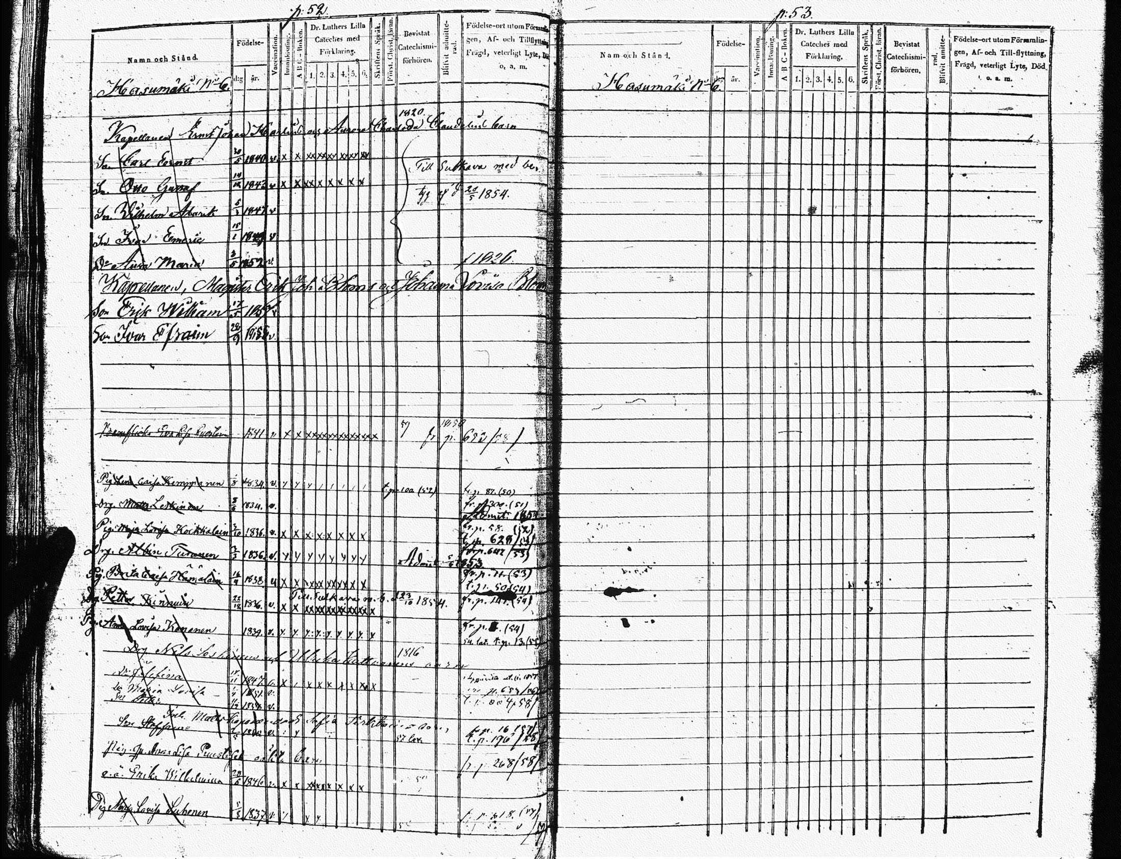 [ ../kirjat/Kirkonkirjat/heinavesi/lastenkirja_1850-1859_uk853-854/kuvat/32.jpg ]