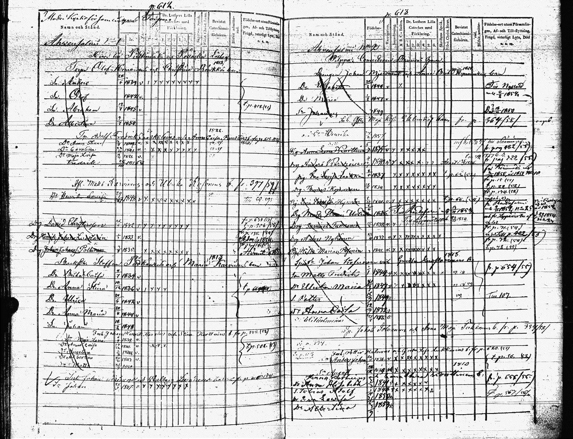 [ ../kirjat/Kirkonkirjat/heinavesi/lastenkirja_1850-1859_uk853-854/kuvat/323.jpg ]