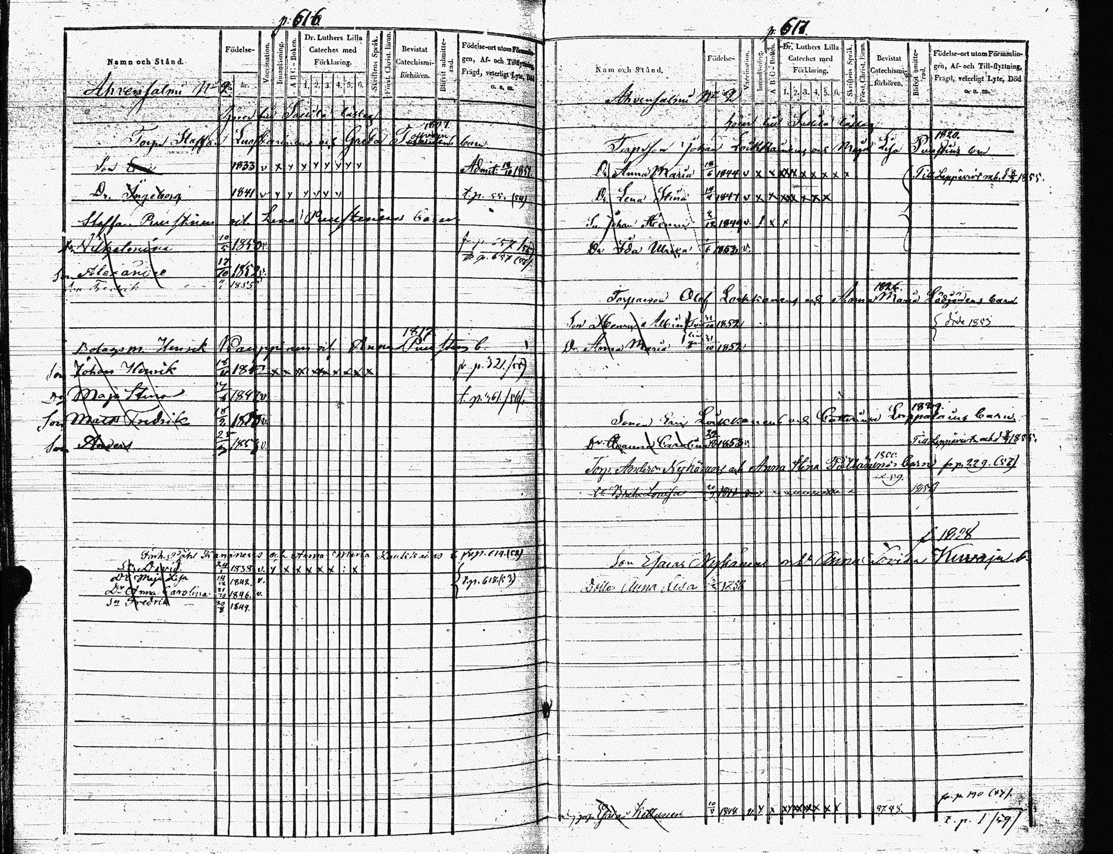 [ ../kirjat/Kirkonkirjat/heinavesi/lastenkirja_1850-1859_uk853-854/kuvat/325.jpg ]