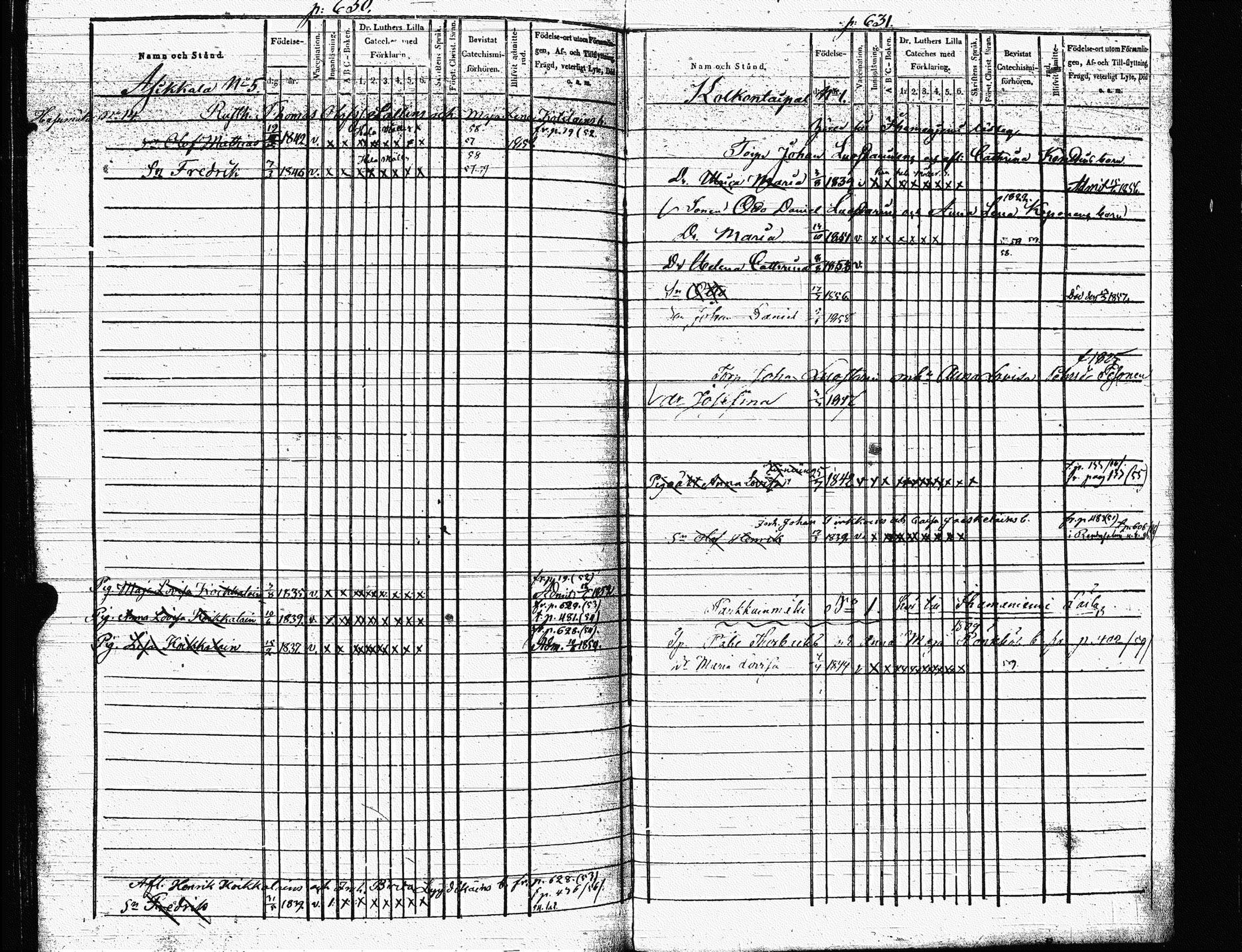 [ ../kirjat/Kirkonkirjat/heinavesi/lastenkirja_1850-1859_uk853-854/kuvat/332.jpg ]