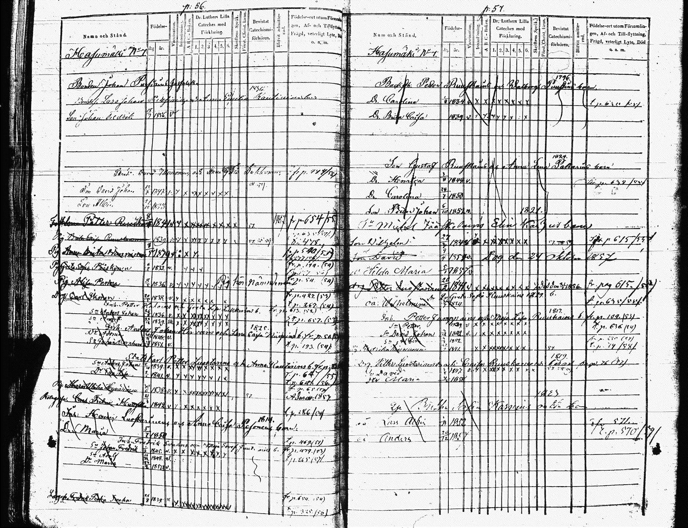 [ ../kirjat/Kirkonkirjat/heinavesi/lastenkirja_1850-1859_uk853-854/kuvat/34.jpg ]