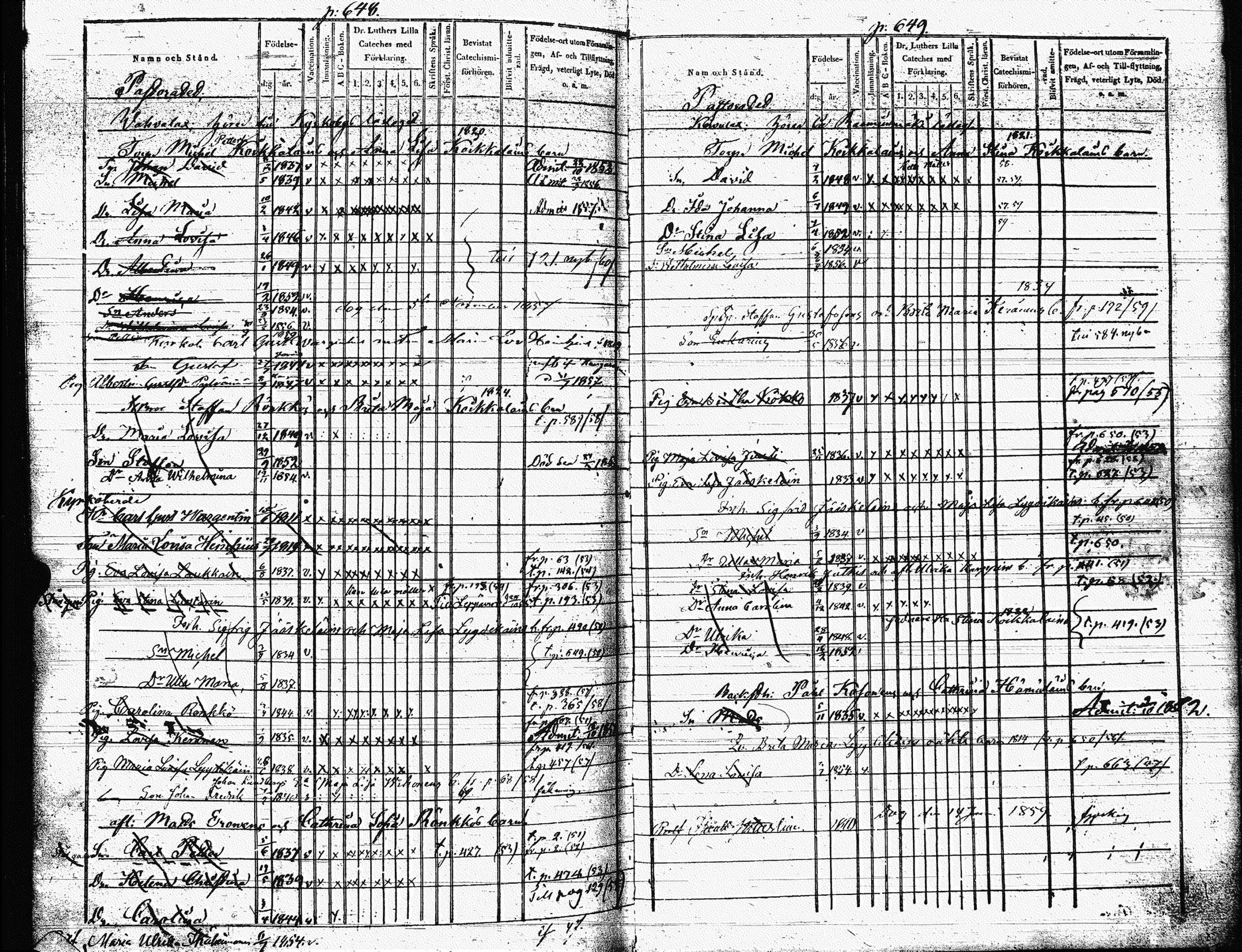[ ../kirjat/Kirkonkirjat/heinavesi/lastenkirja_1850-1859_uk853-854/kuvat/341.jpg ]