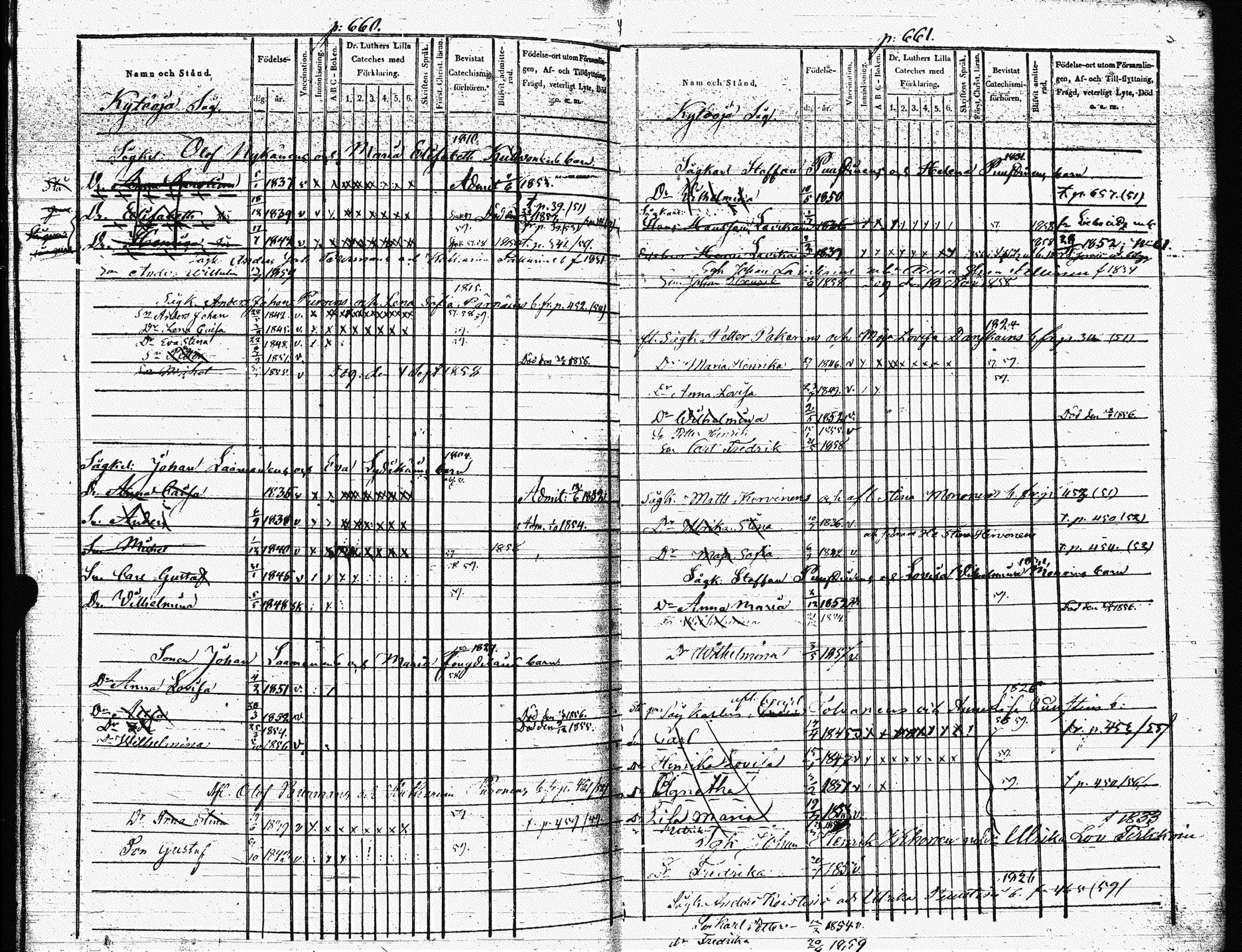 [ ../kirjat/Kirkonkirjat/heinavesi/lastenkirja_1850-1859_uk853-854/kuvat/347.jpg ]