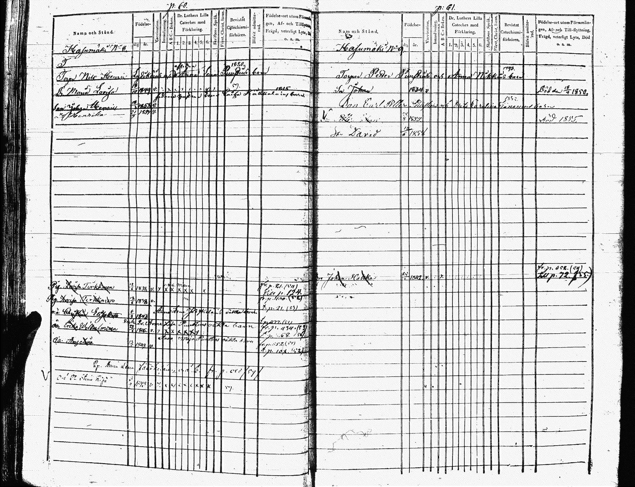 [ ../kirjat/Kirkonkirjat/heinavesi/lastenkirja_1850-1859_uk853-854/kuvat/36.jpg ]