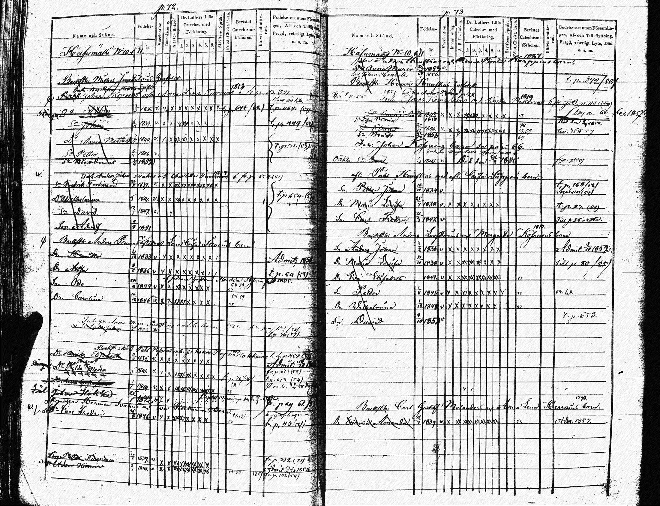 [ ../kirjat/Kirkonkirjat/heinavesi/lastenkirja_1850-1859_uk853-854/kuvat/43.jpg ]