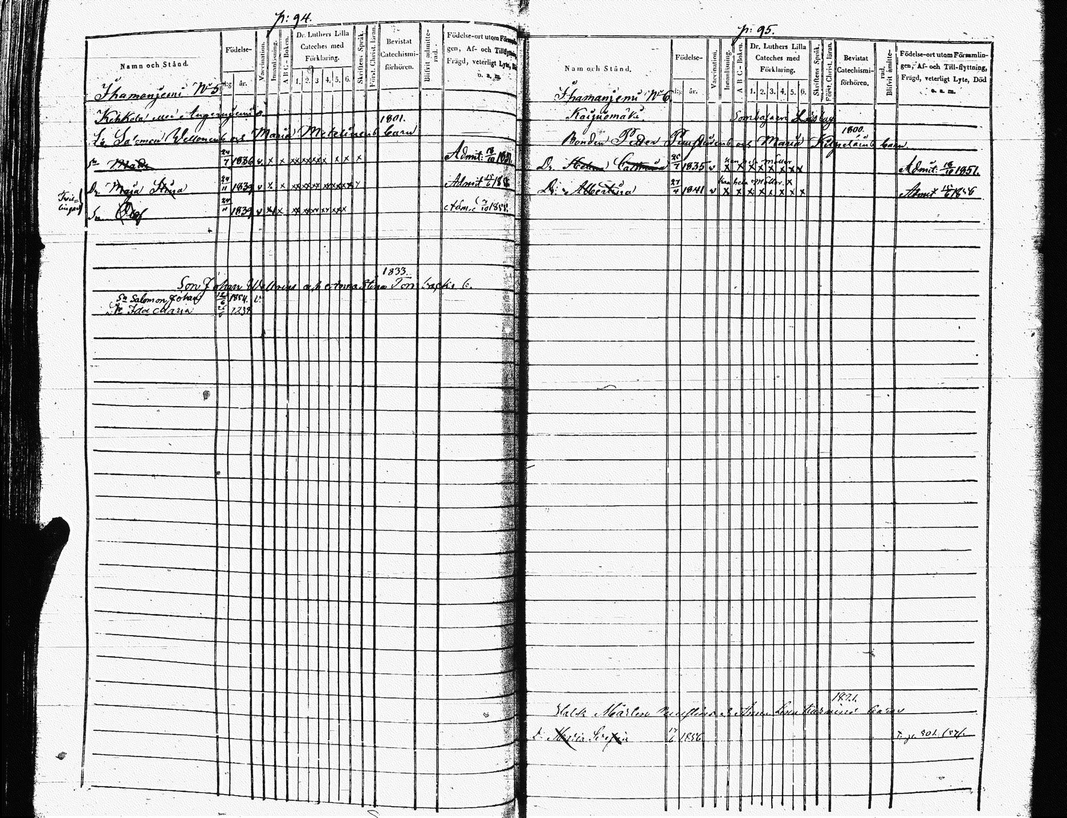 [ ../kirjat/Kirkonkirjat/heinavesi/lastenkirja_1850-1859_uk853-854/kuvat/54.jpg ]