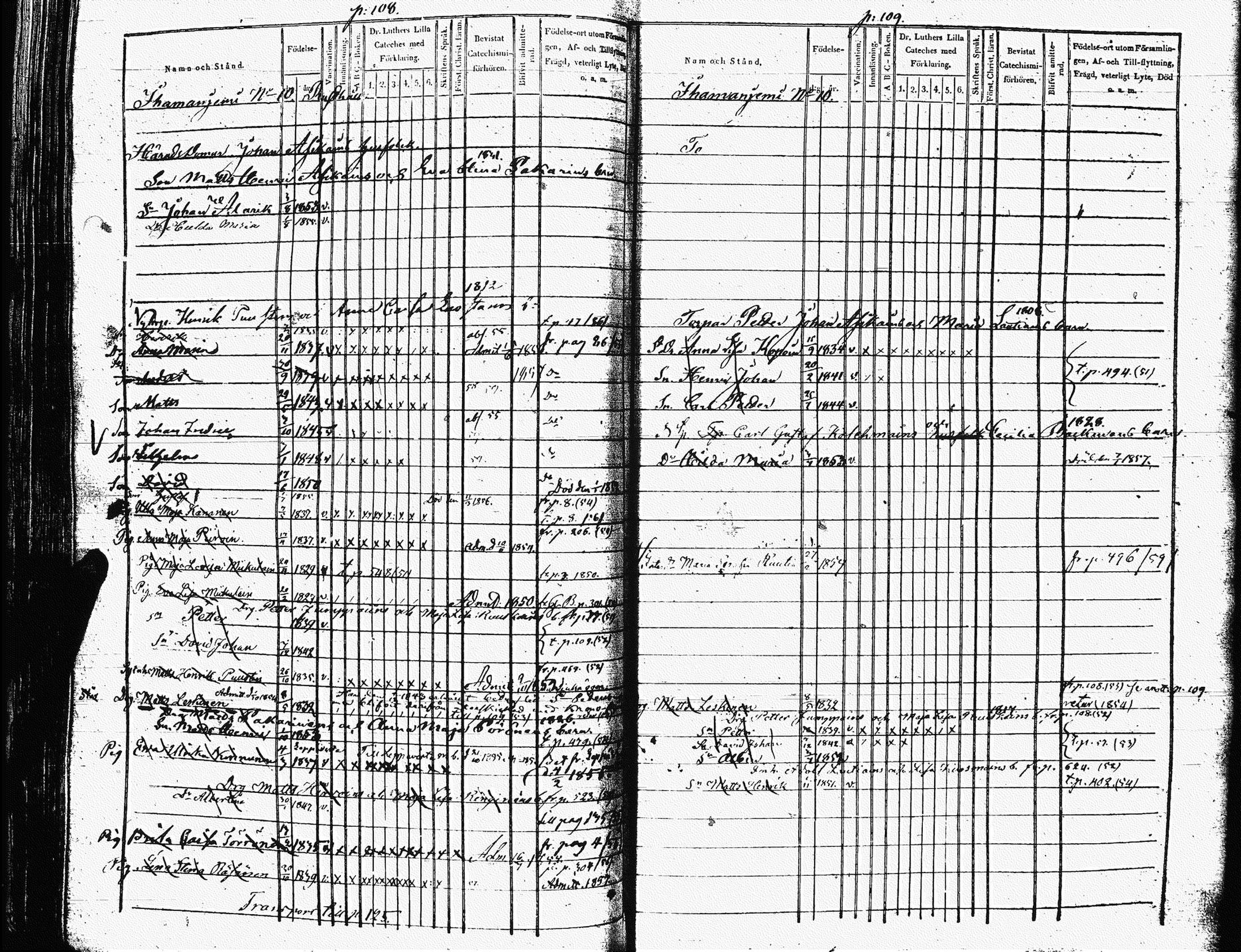 [ ../kirjat/Kirkonkirjat/heinavesi/lastenkirja_1850-1859_uk853-854/kuvat/61.jpg ]
