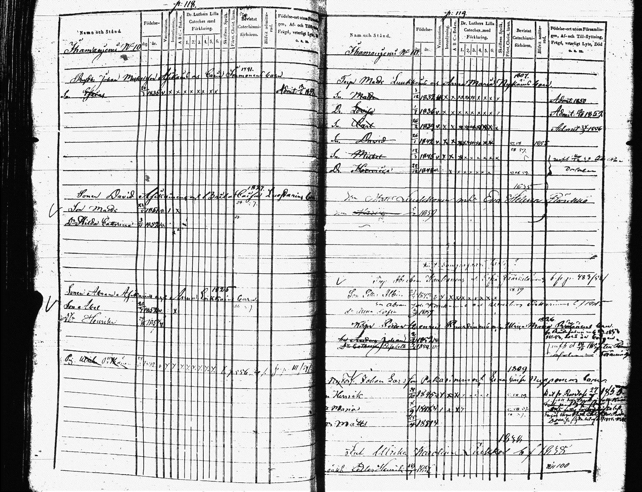 [ ../kirjat/Kirkonkirjat/heinavesi/lastenkirja_1850-1859_uk853-854/kuvat/66.jpg ]