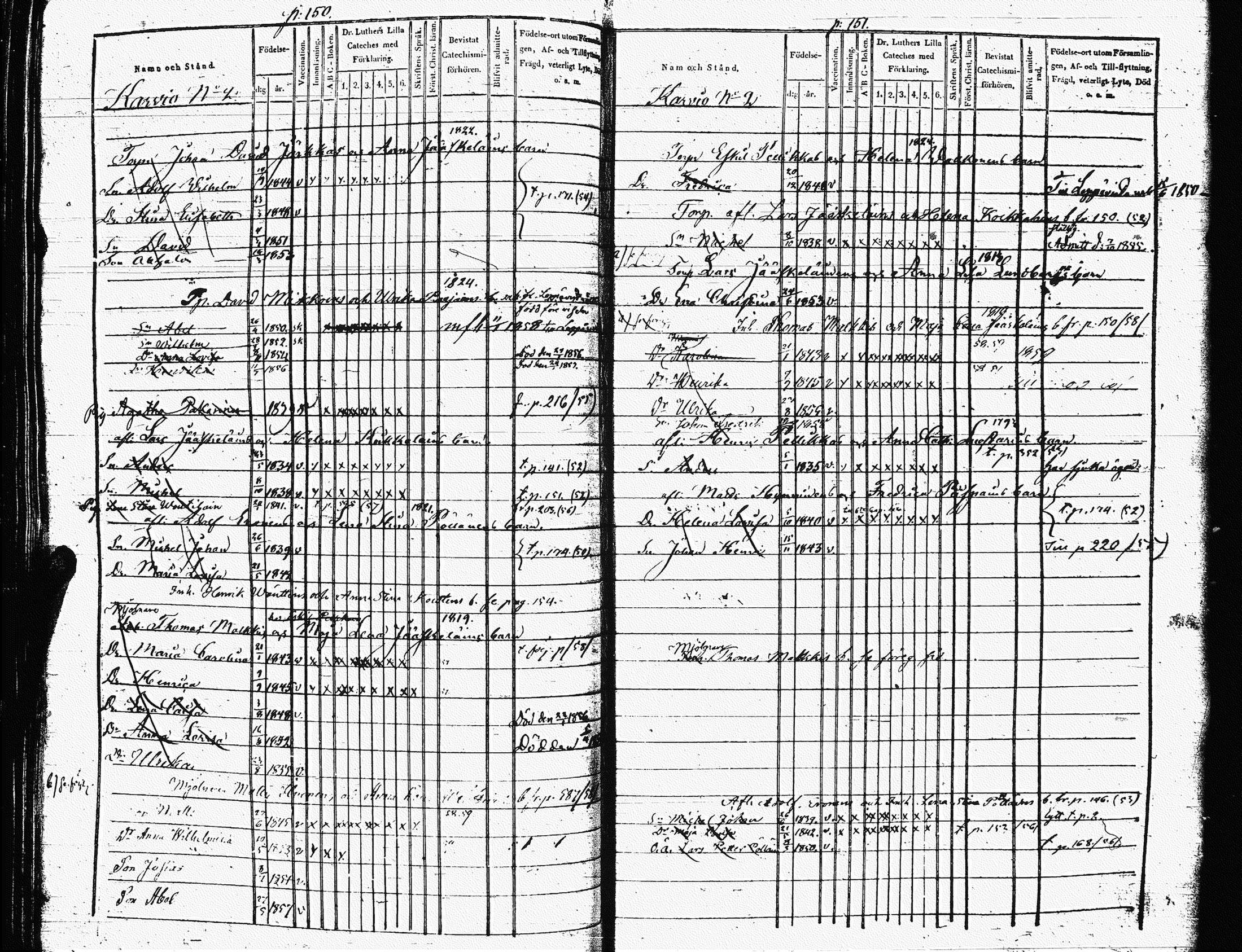 [ ../kirjat/Kirkonkirjat/heinavesi/lastenkirja_1850-1859_uk853-854/kuvat/84.jpg ]