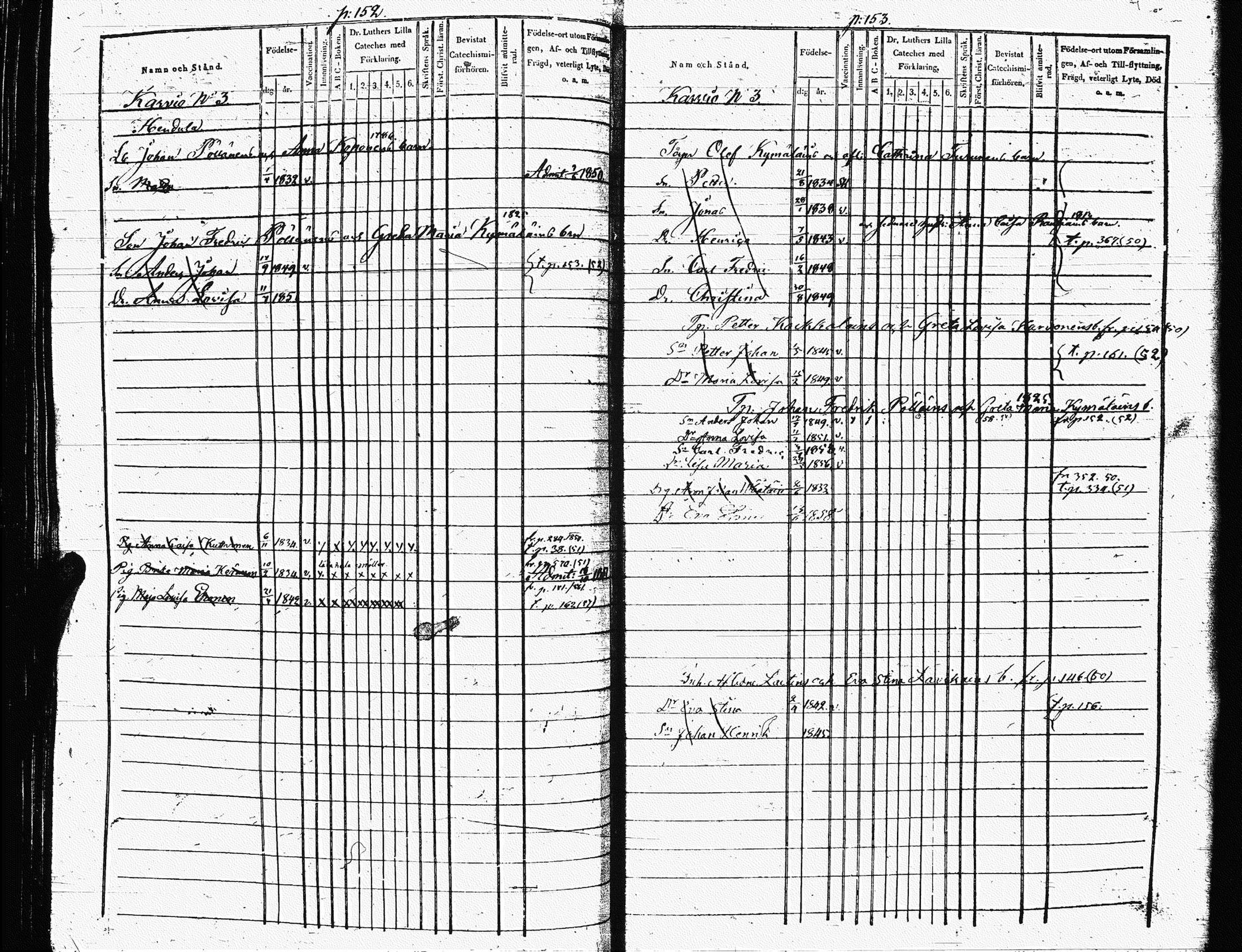 [ ../kirjat/Kirkonkirjat/heinavesi/lastenkirja_1850-1859_uk853-854/kuvat/85.jpg ]