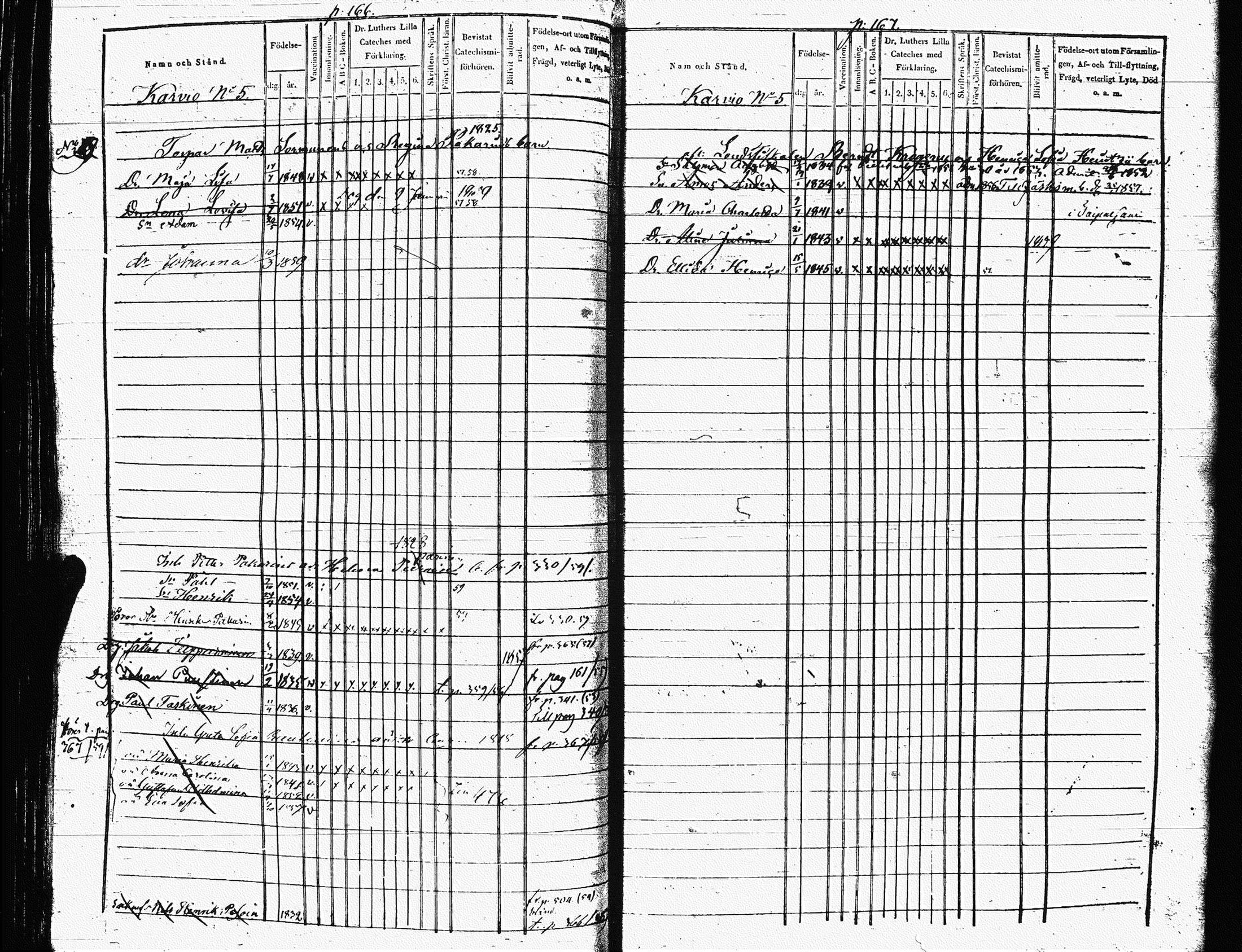 [ ../kirjat/Kirkonkirjat/heinavesi/lastenkirja_1850-1859_uk853-854/kuvat/92.jpg ]