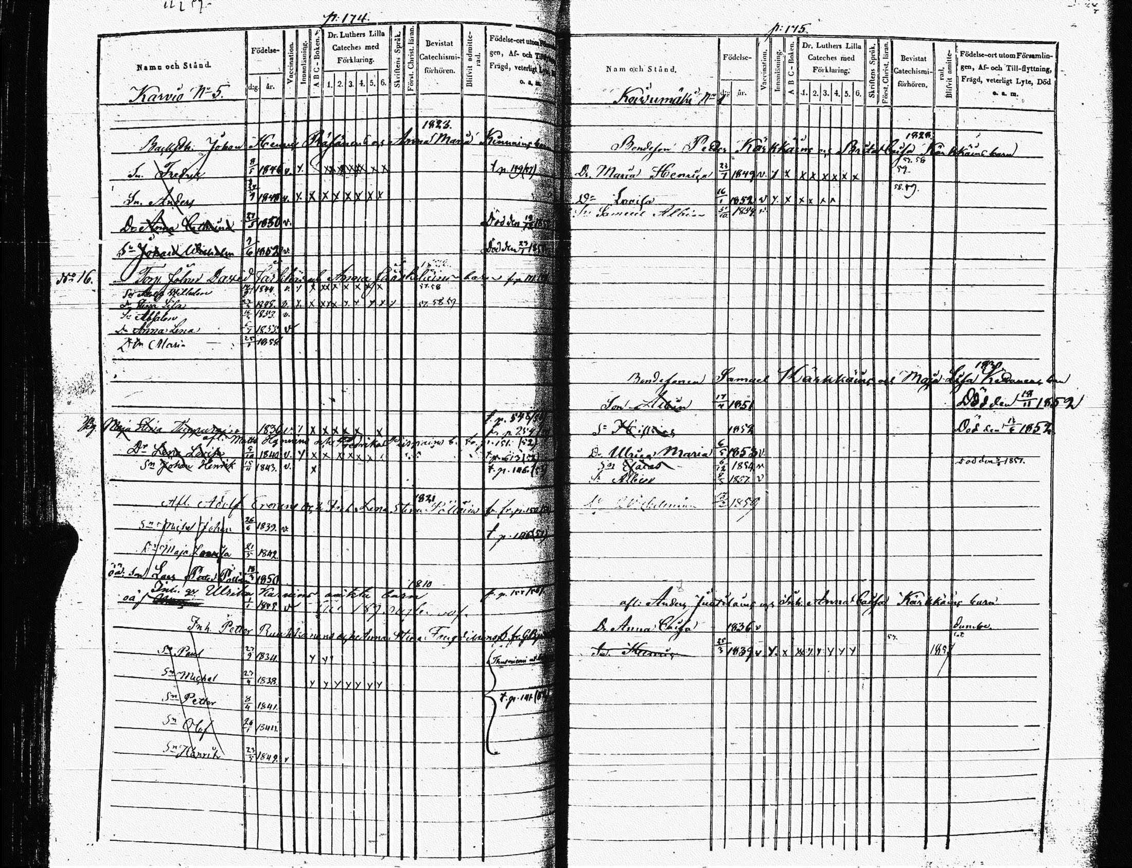 [ ../kirjat/Kirkonkirjat/heinavesi/lastenkirja_1850-1859_uk853-854/kuvat/96.jpg ]