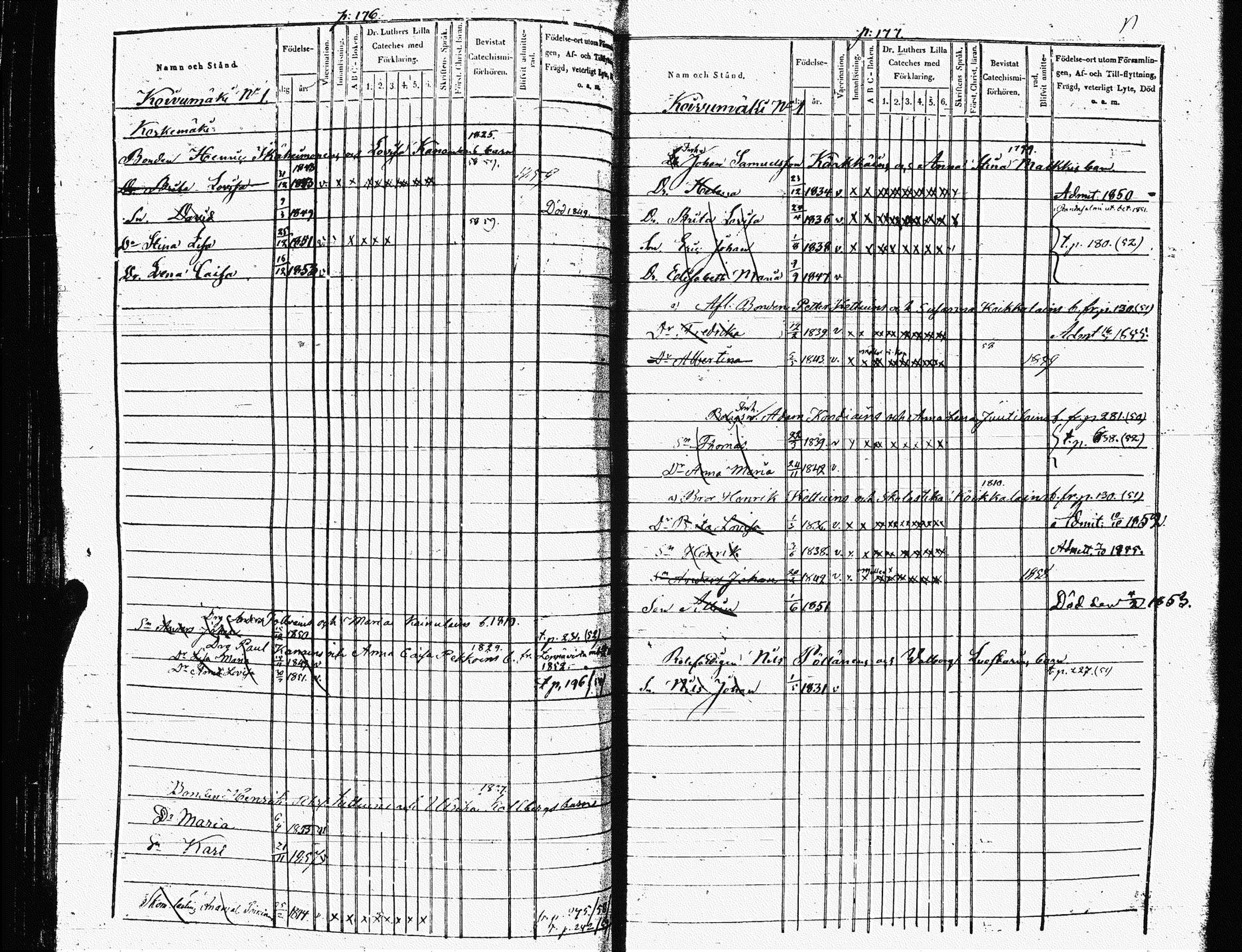 [ ../kirjat/Kirkonkirjat/heinavesi/lastenkirja_1850-1859_uk853-854/kuvat/97.jpg ]