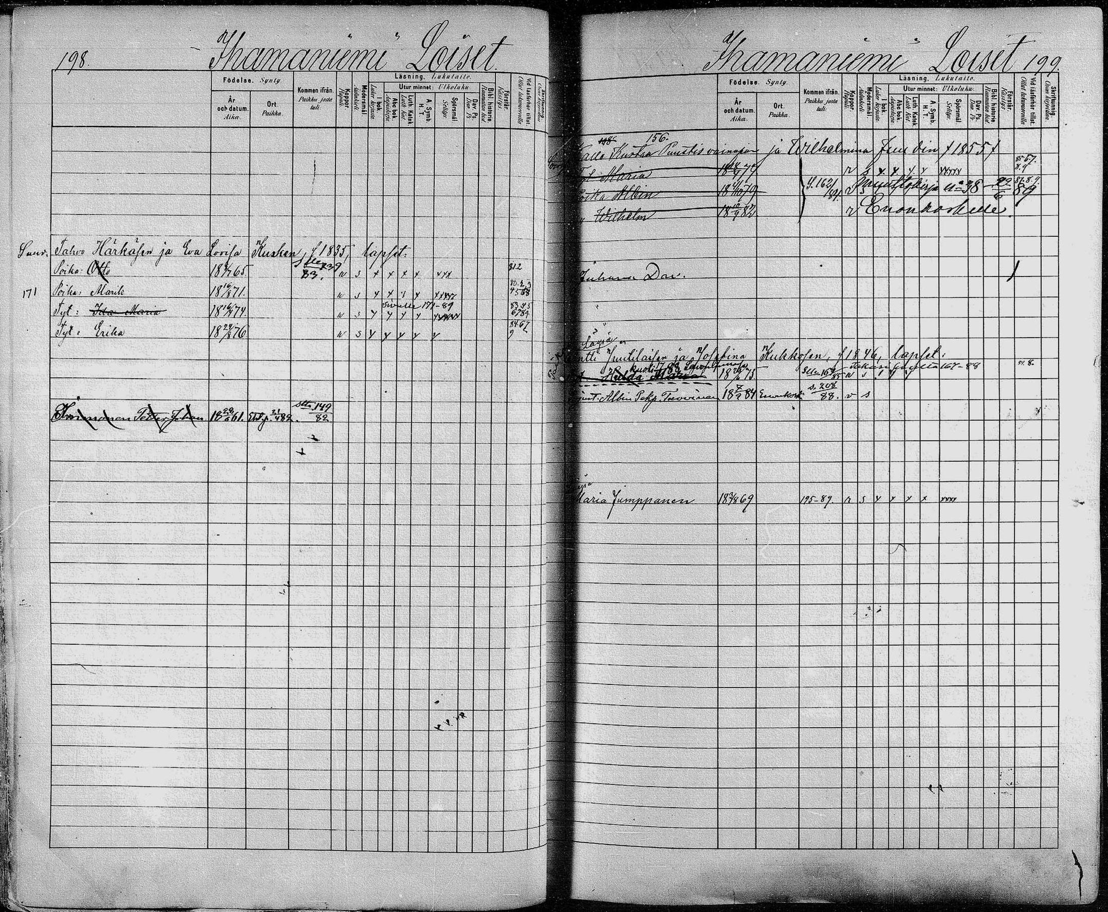 [ ../kirjat/Kirkonkirjat/heinavesi/lastenkirja_1880-1889_mko460-478/kuvat/100.jpg ]