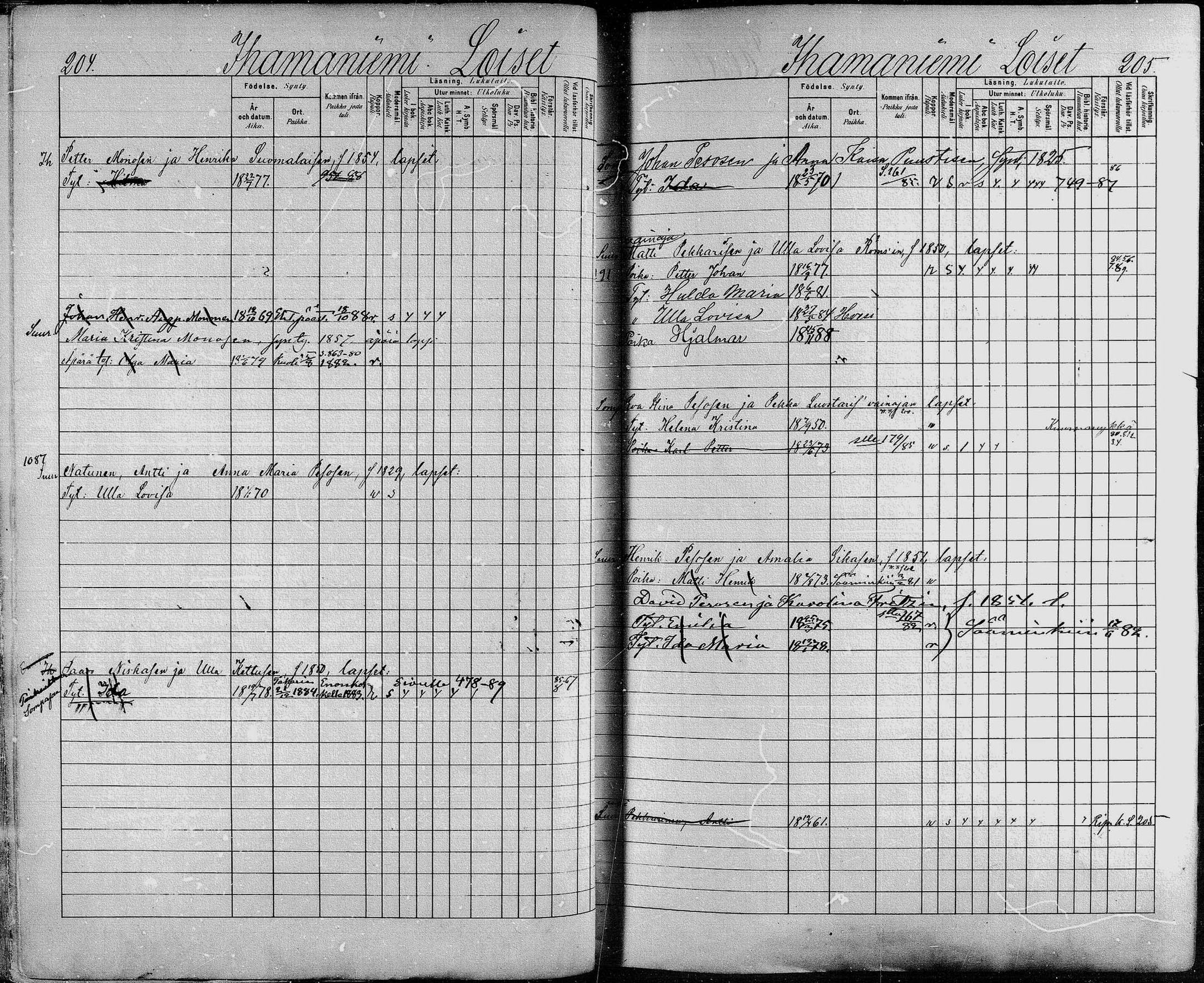 [ ../kirjat/Kirkonkirjat/heinavesi/lastenkirja_1880-1889_mko460-478/kuvat/103.jpg ]