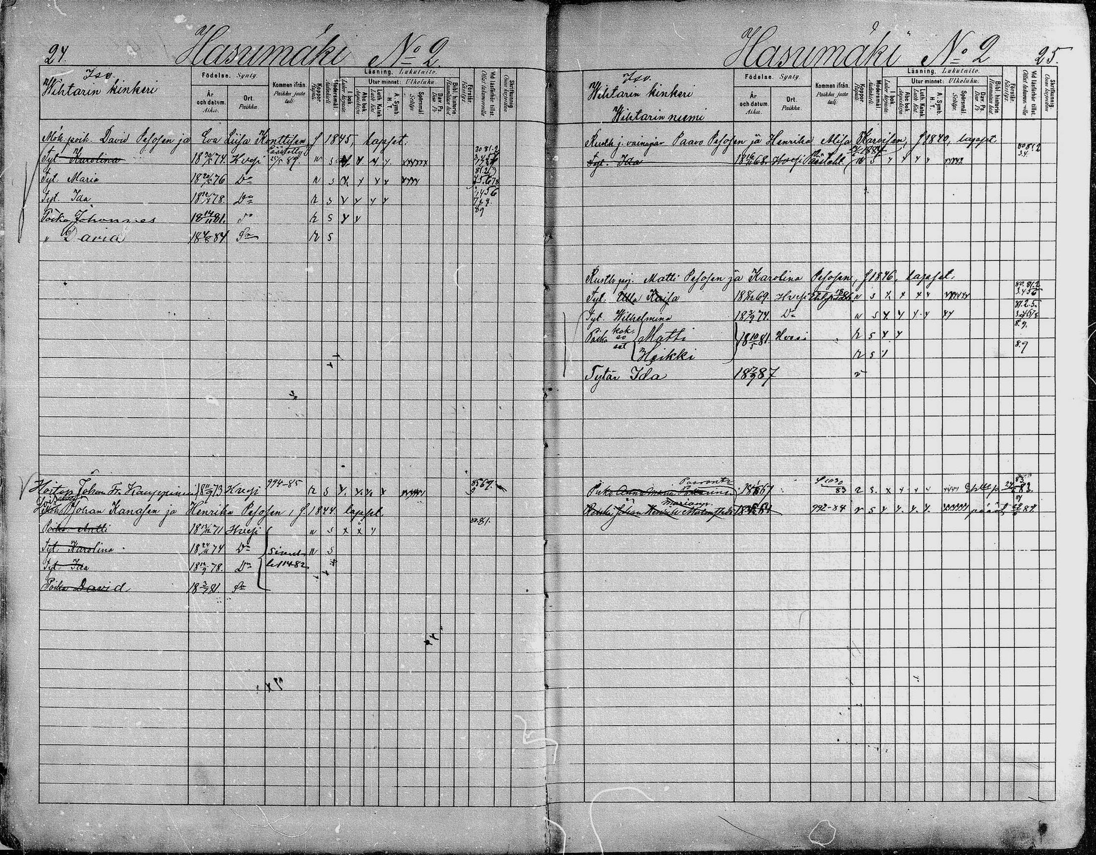 [ ../kirjat/Kirkonkirjat/heinavesi/lastenkirja_1880-1889_mko460-478/kuvat/13.jpg ]