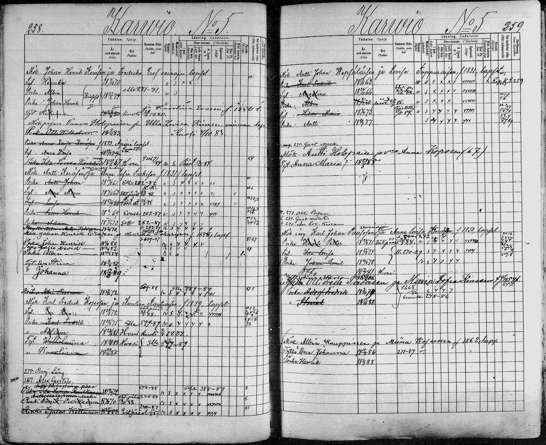 [ ../kirjat/Kirkonkirjat/heinavesi/lastenkirja_1880-1889_mko460-478/kuvat/130.jpg ]