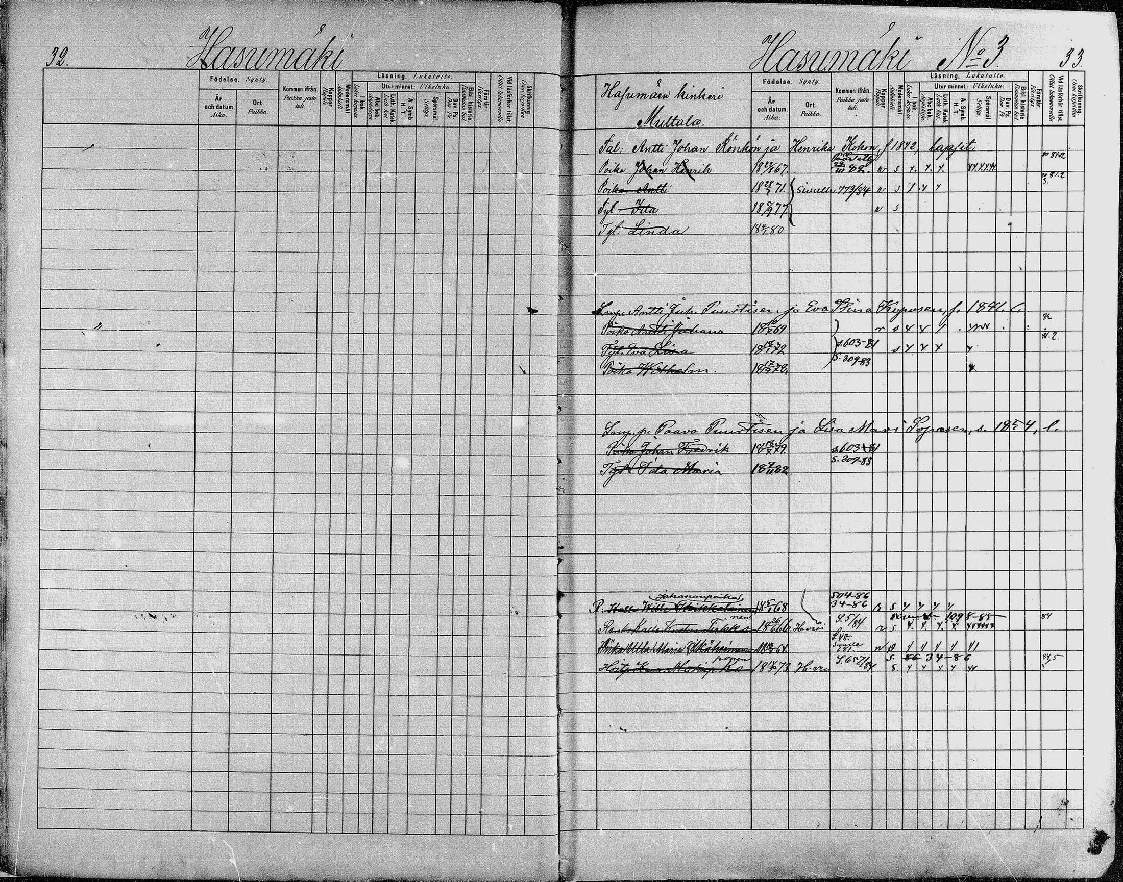 [ ../kirjat/Kirkonkirjat/heinavesi/lastenkirja_1880-1889_mko460-478/kuvat/17.jpg ]