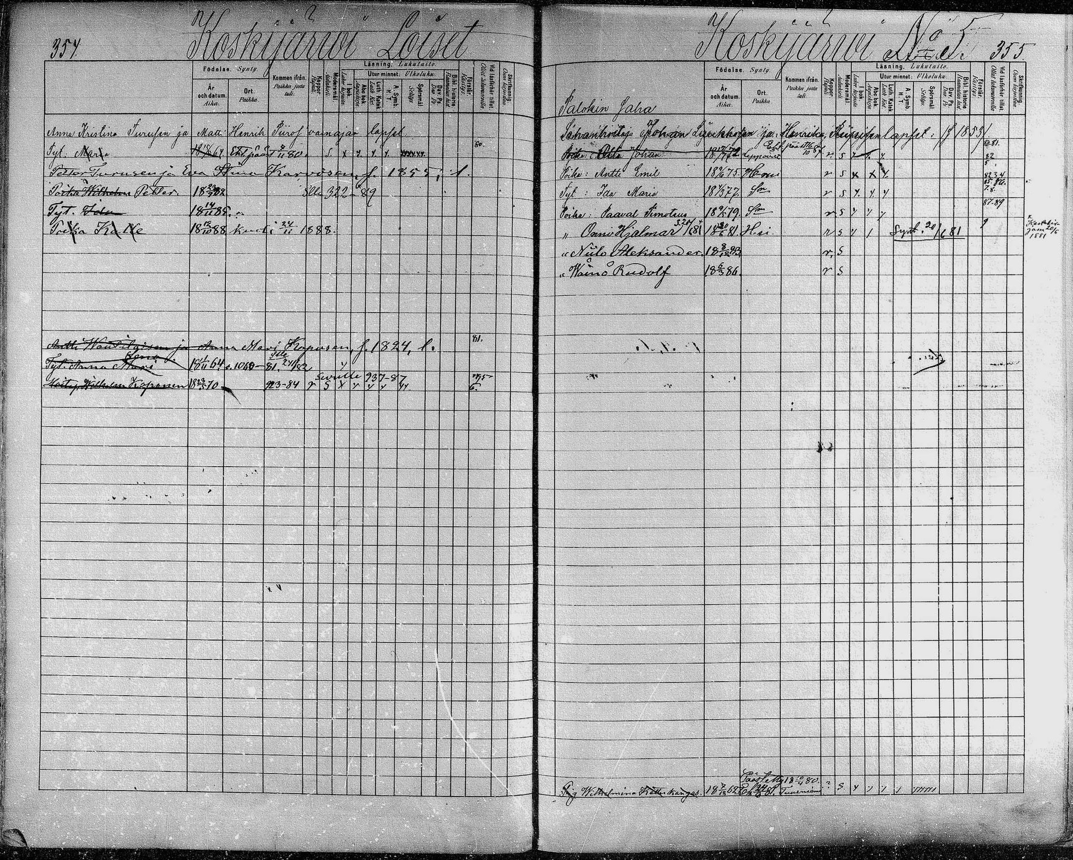 [ ../kirjat/Kirkonkirjat/heinavesi/lastenkirja_1880-1889_mko460-478/kuvat/178.jpg ]