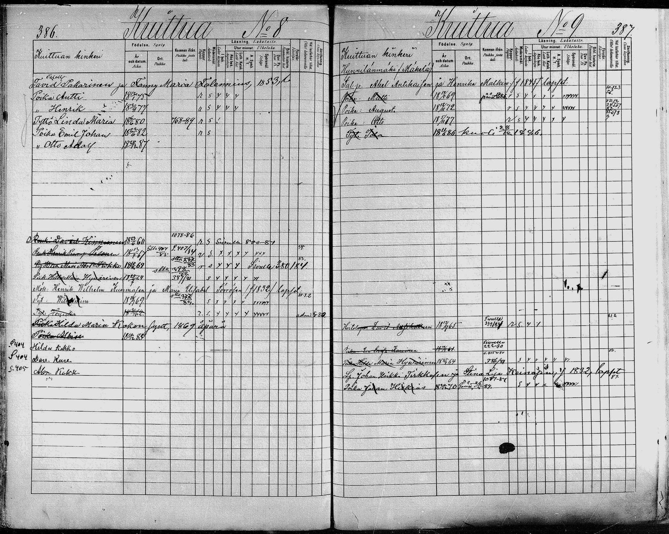 [ ../kirjat/Kirkonkirjat/heinavesi/lastenkirja_1880-1889_mko460-478/kuvat/194.jpg ]