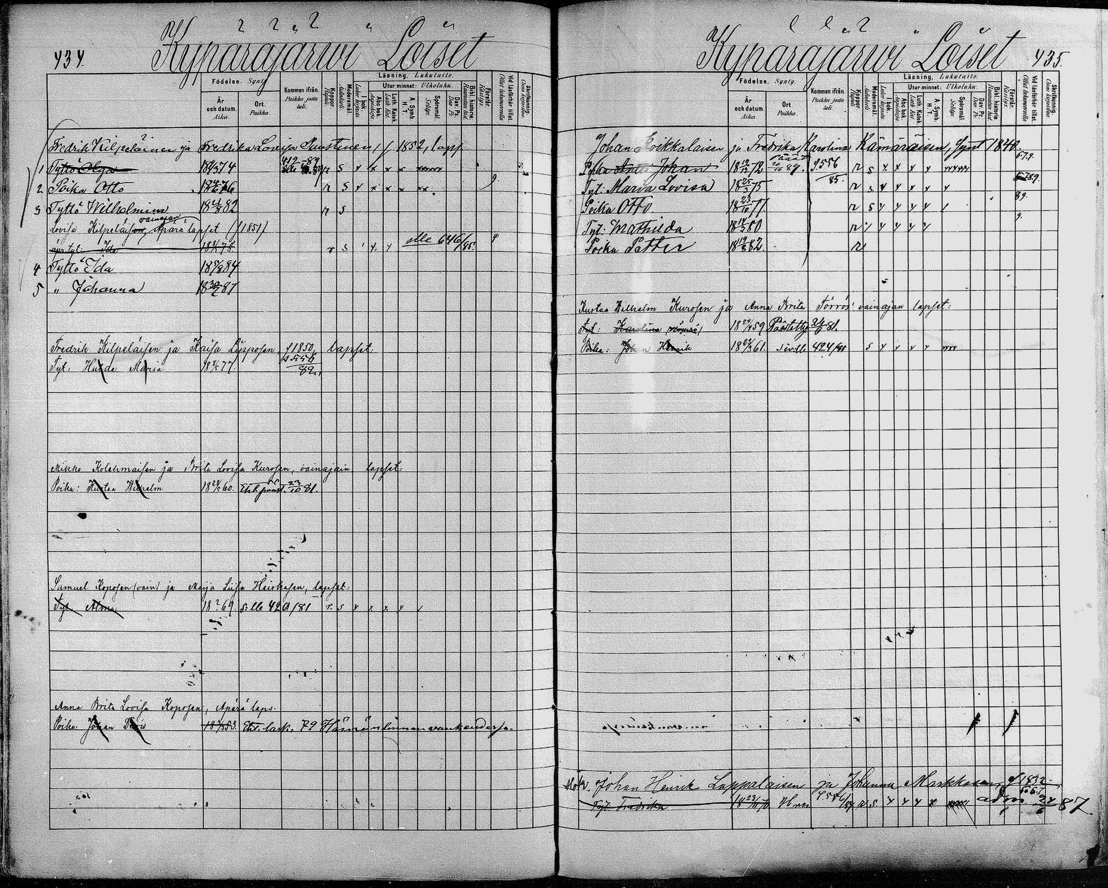 [ ../kirjat/Kirkonkirjat/heinavesi/lastenkirja_1880-1889_mko460-478/kuvat/218.jpg ]
