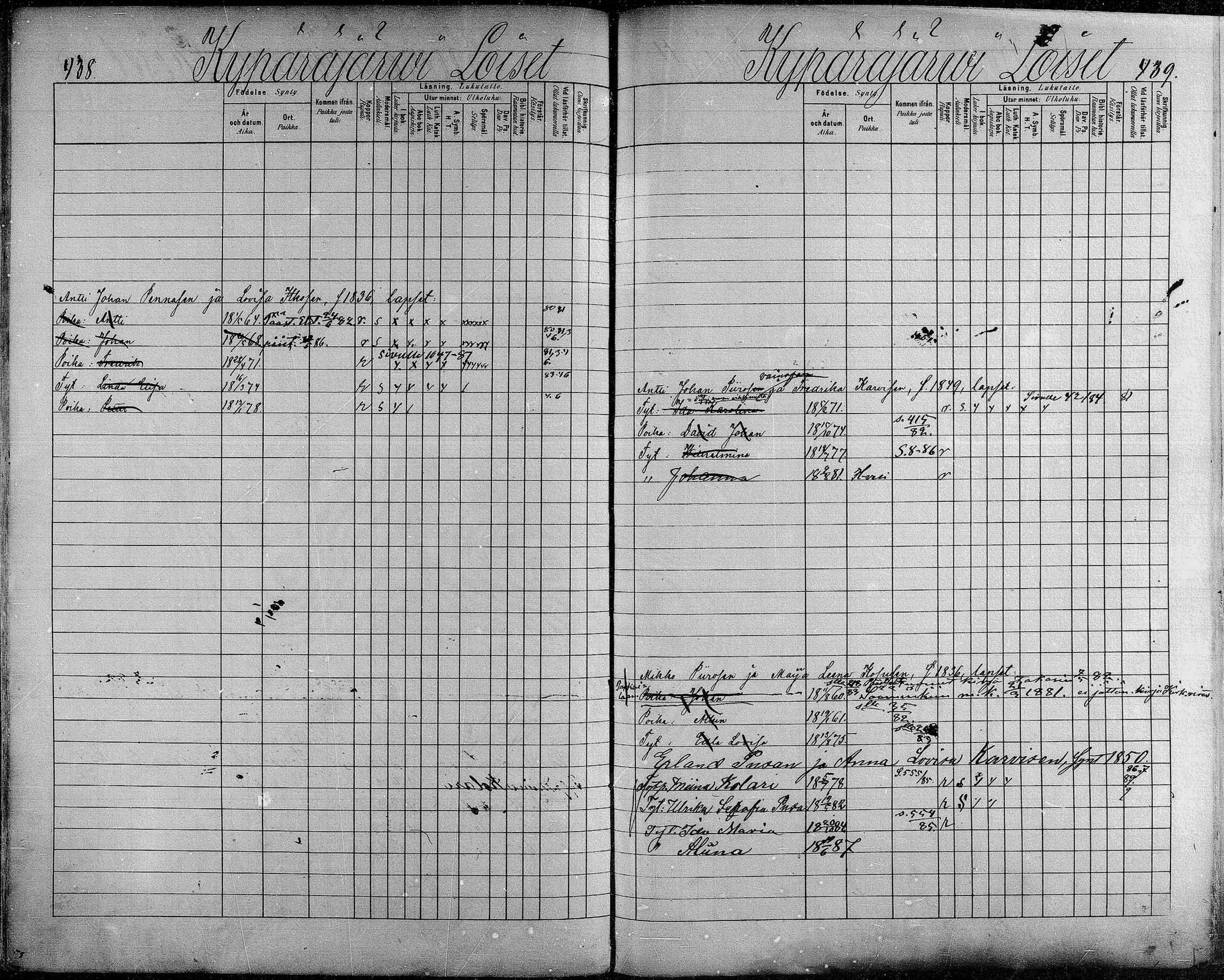 [ ../kirjat/Kirkonkirjat/heinavesi/lastenkirja_1880-1889_mko460-478/kuvat/220.jpg ]