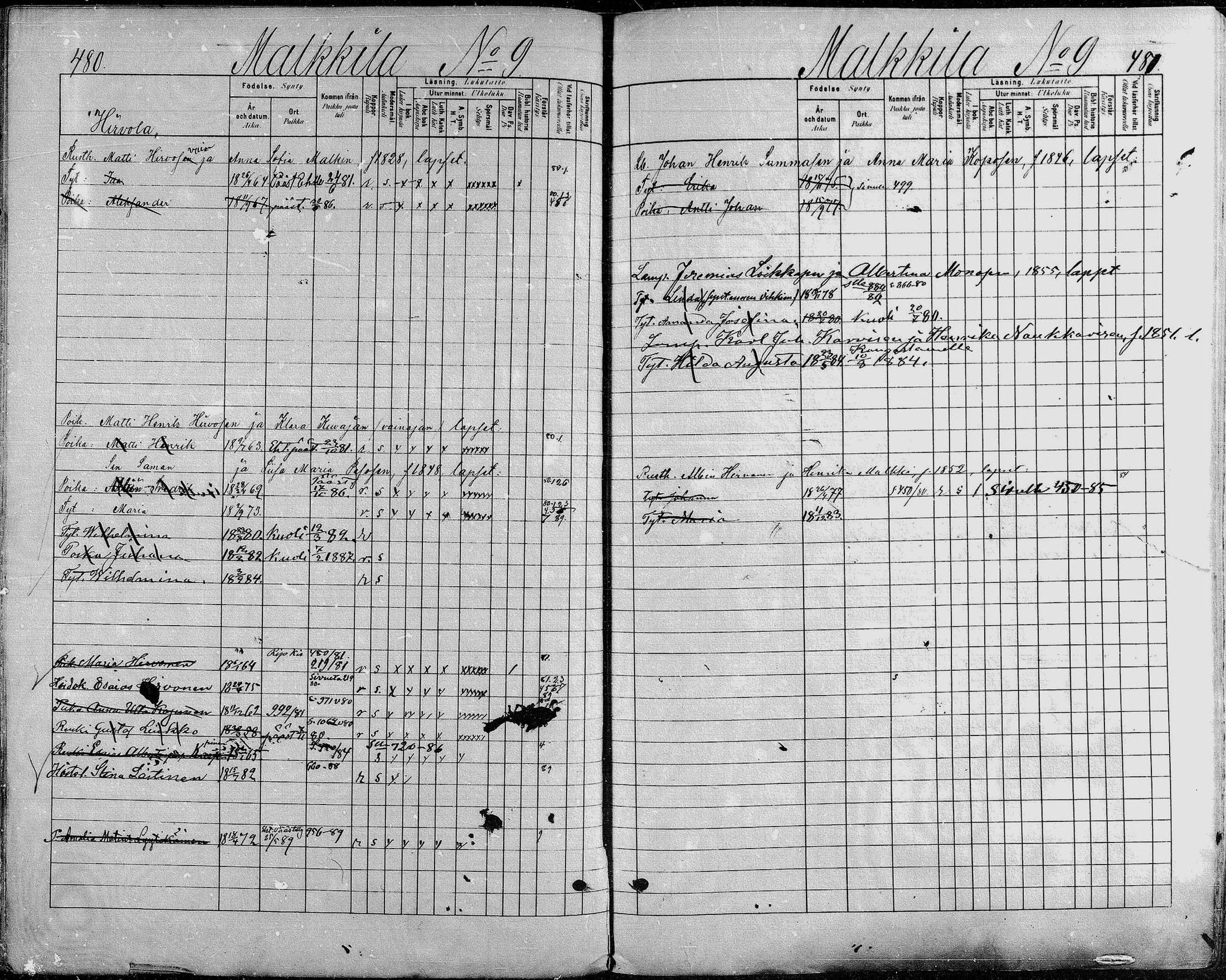 [ ../kirjat/Kirkonkirjat/heinavesi/lastenkirja_1880-1889_mko460-478/kuvat/241.jpg ]