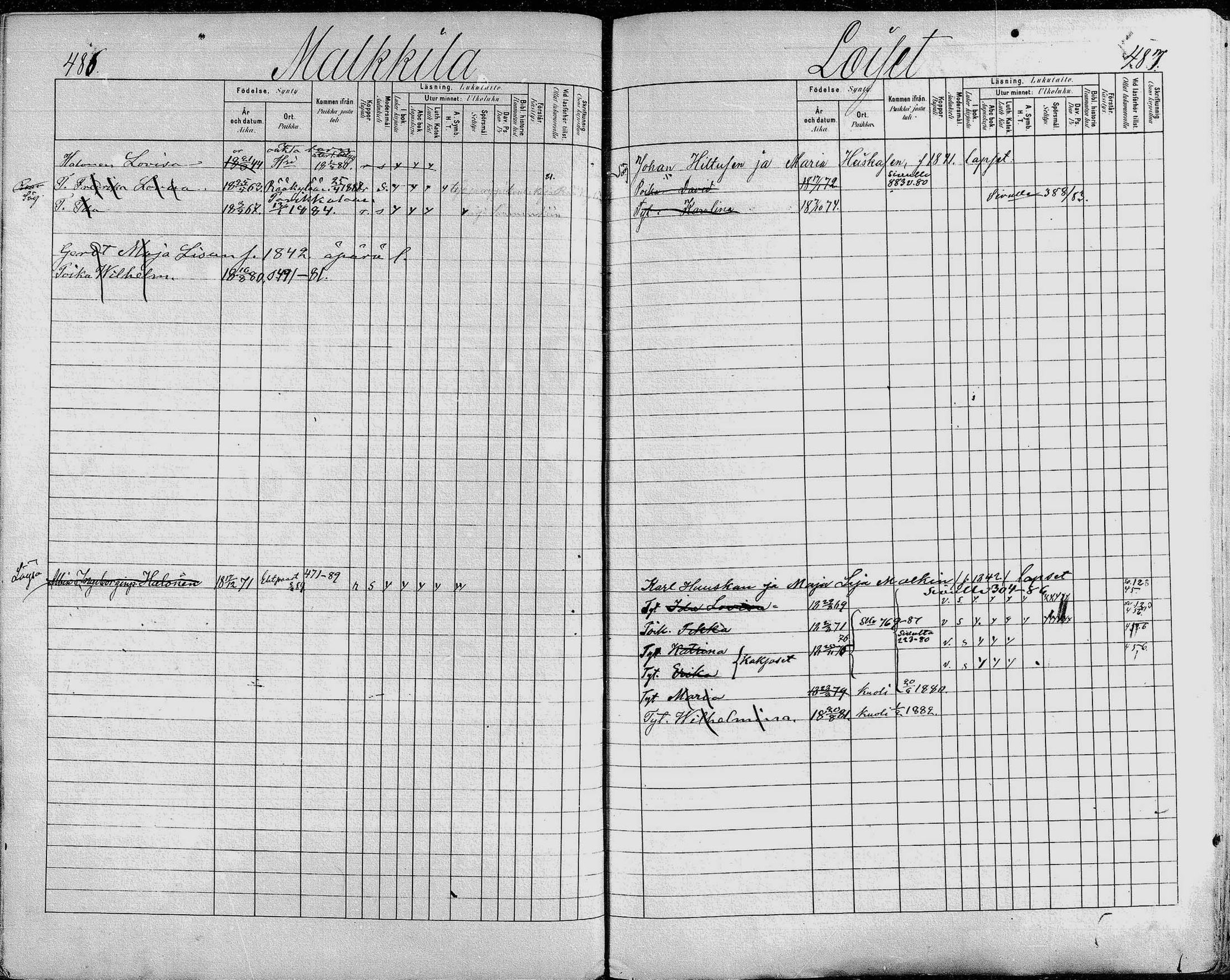 [ ../kirjat/Kirkonkirjat/heinavesi/lastenkirja_1880-1889_mko460-478/kuvat/244.jpg ]