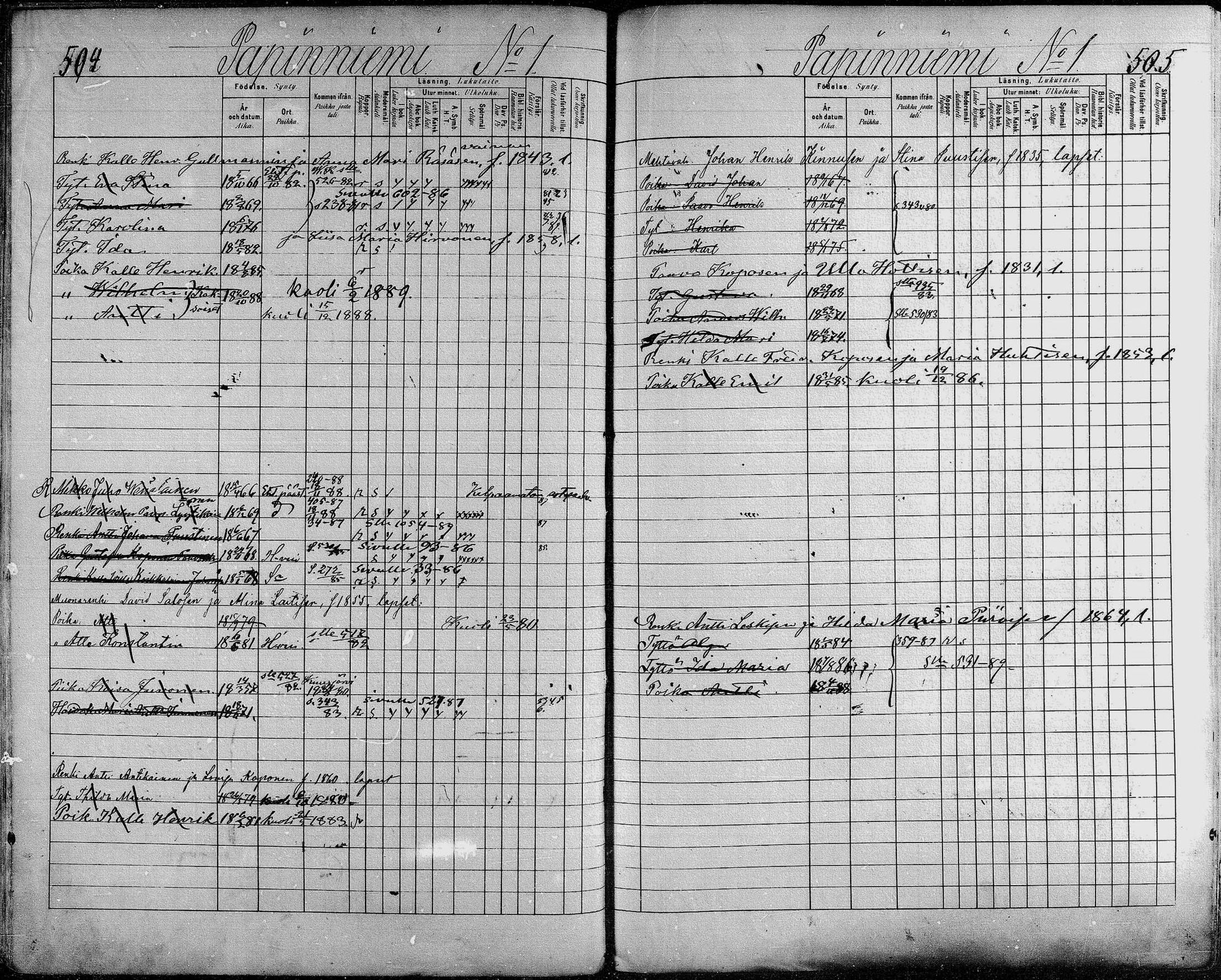[ ../kirjat/Kirkonkirjat/heinavesi/lastenkirja_1880-1889_mko460-478/kuvat/253.jpg ]