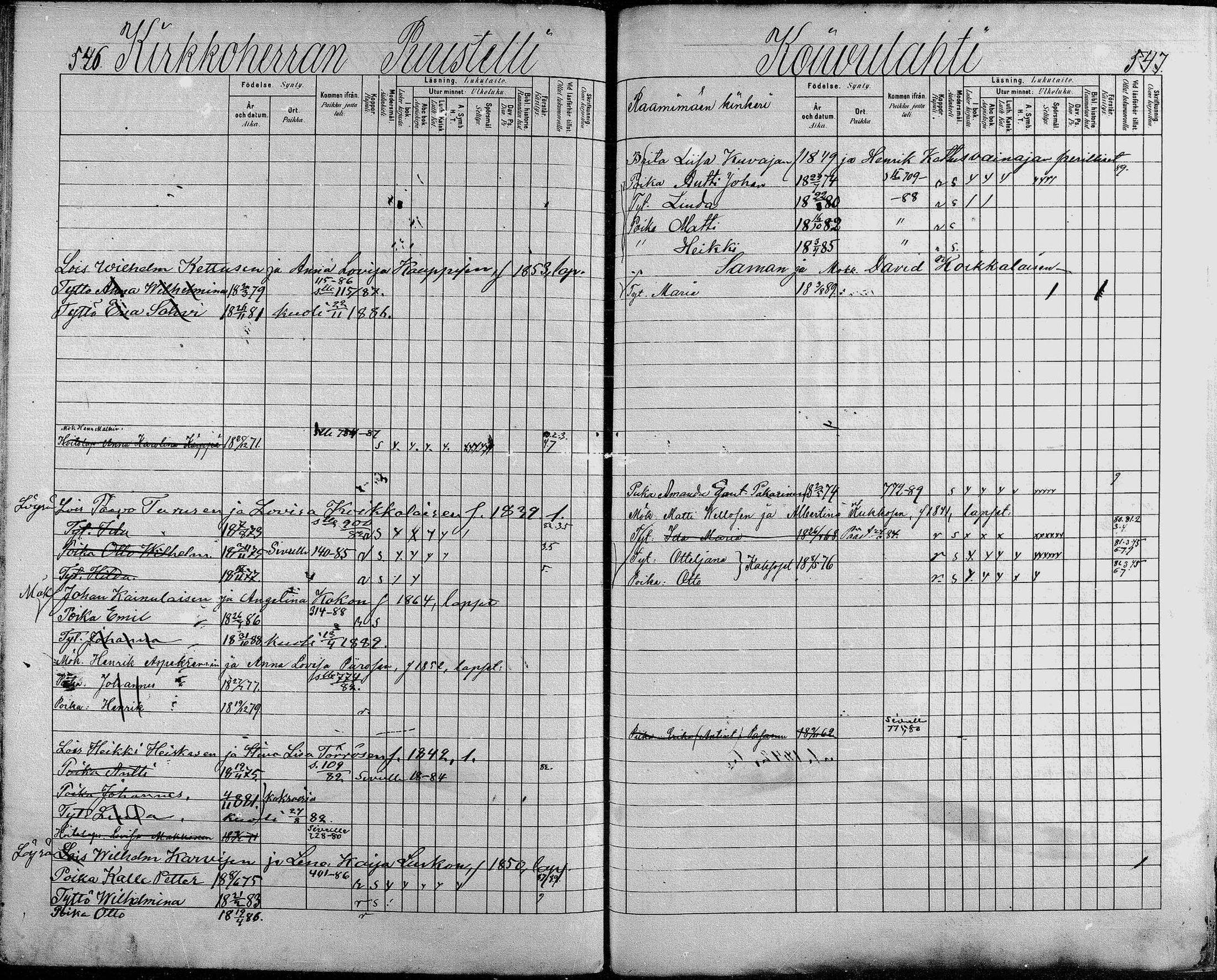 [ ../kirjat/Kirkonkirjat/heinavesi/lastenkirja_1880-1889_mko460-478/kuvat/274.jpg ]