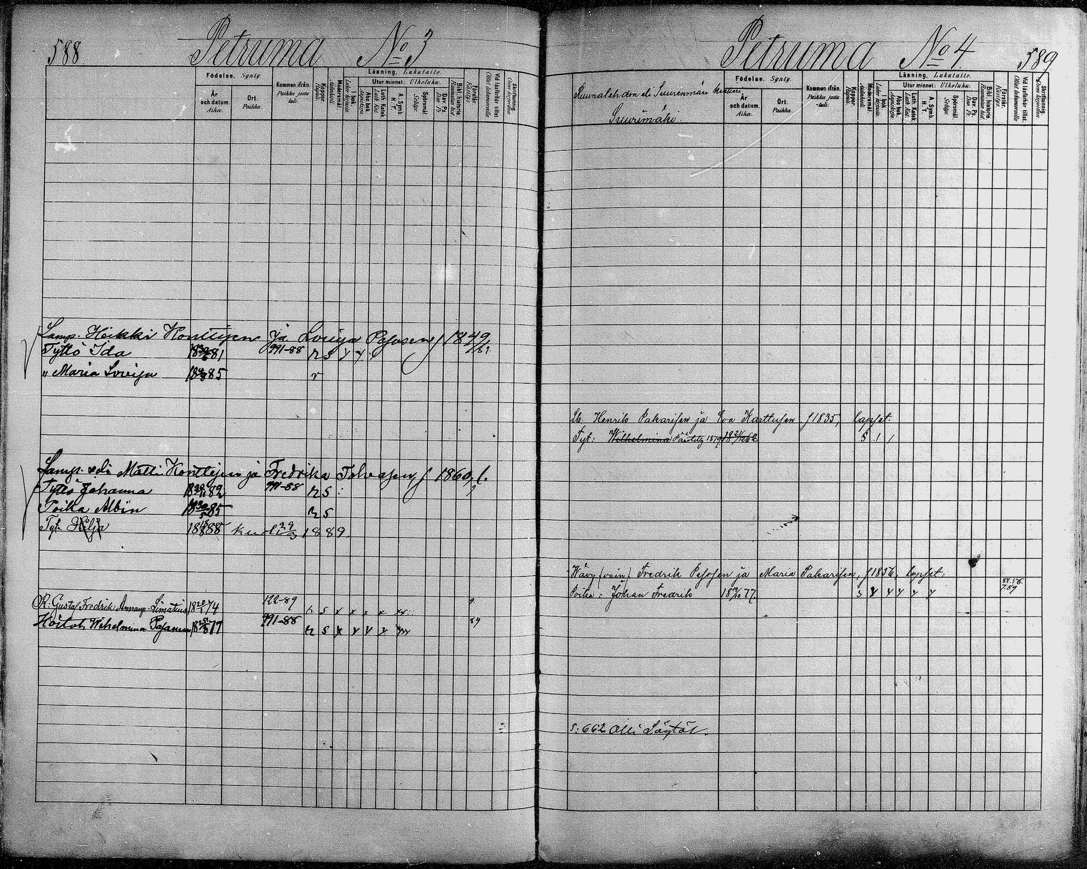 [ ../kirjat/Kirkonkirjat/heinavesi/lastenkirja_1880-1889_mko460-478/kuvat/288.jpg ]
